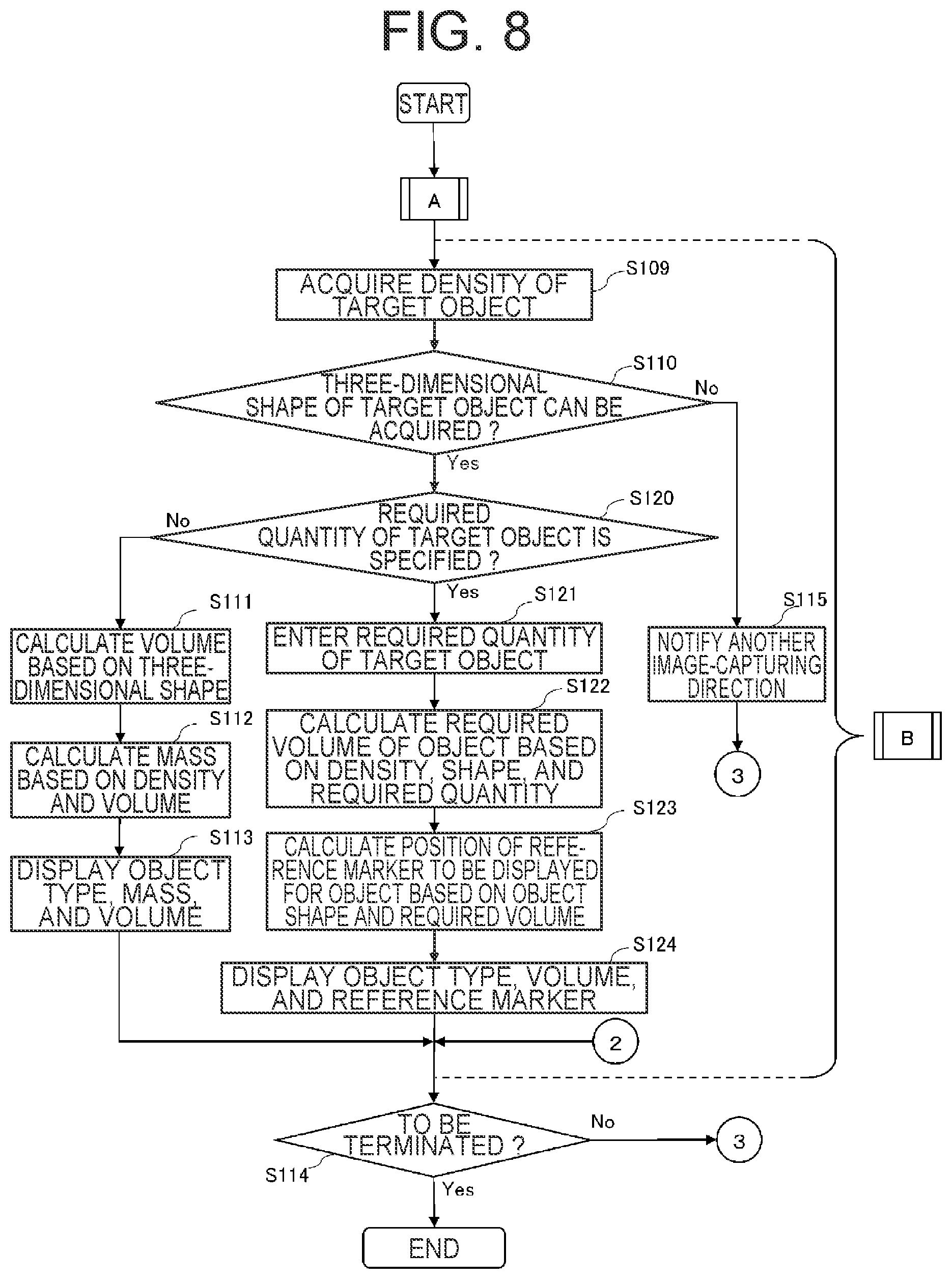 Patent US12602882 Figure 8 – Augmented reality display device and augmented reality display system