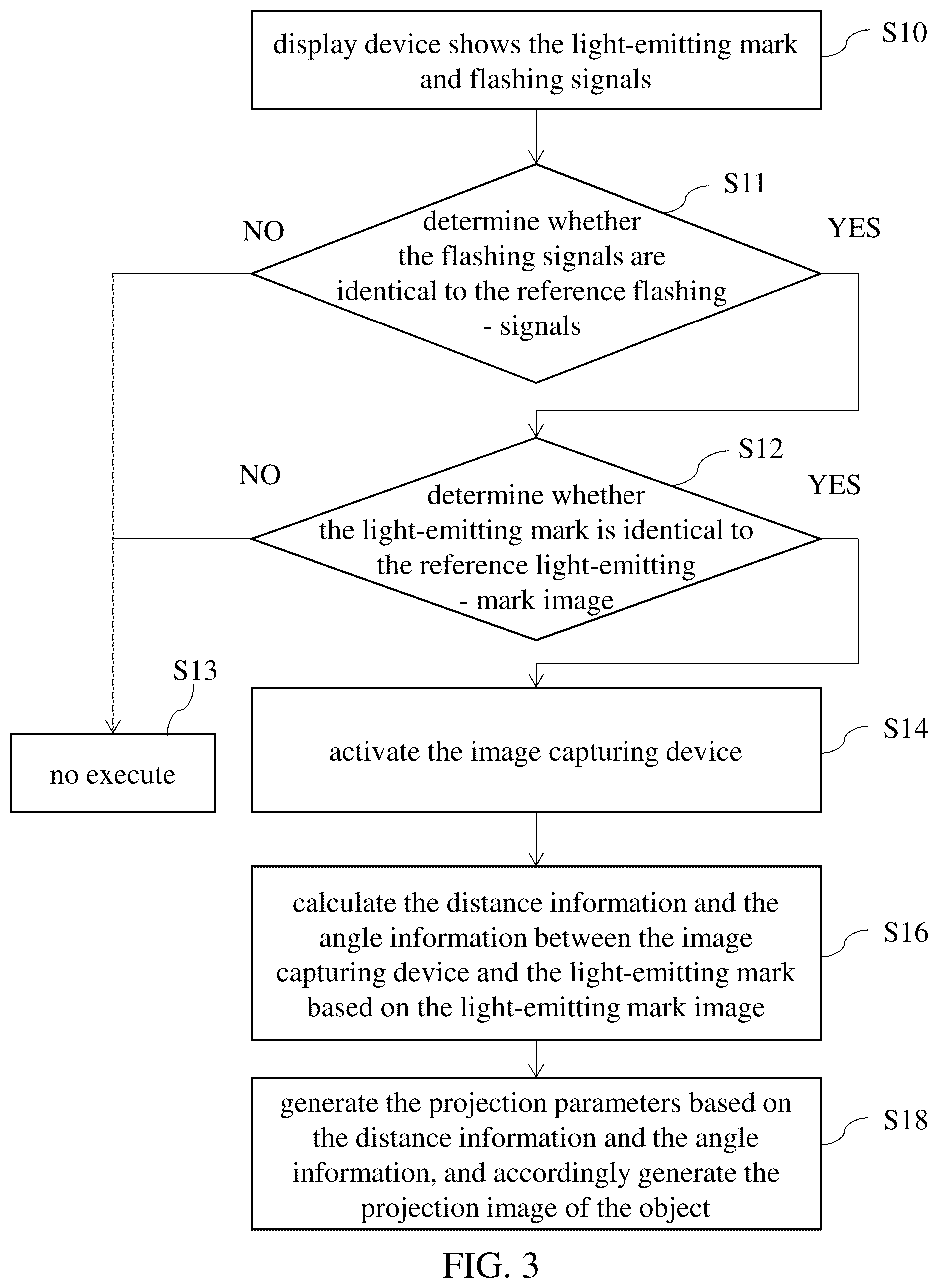 Patent US12602884 Figure 3 – Display system and display method for augmented reality