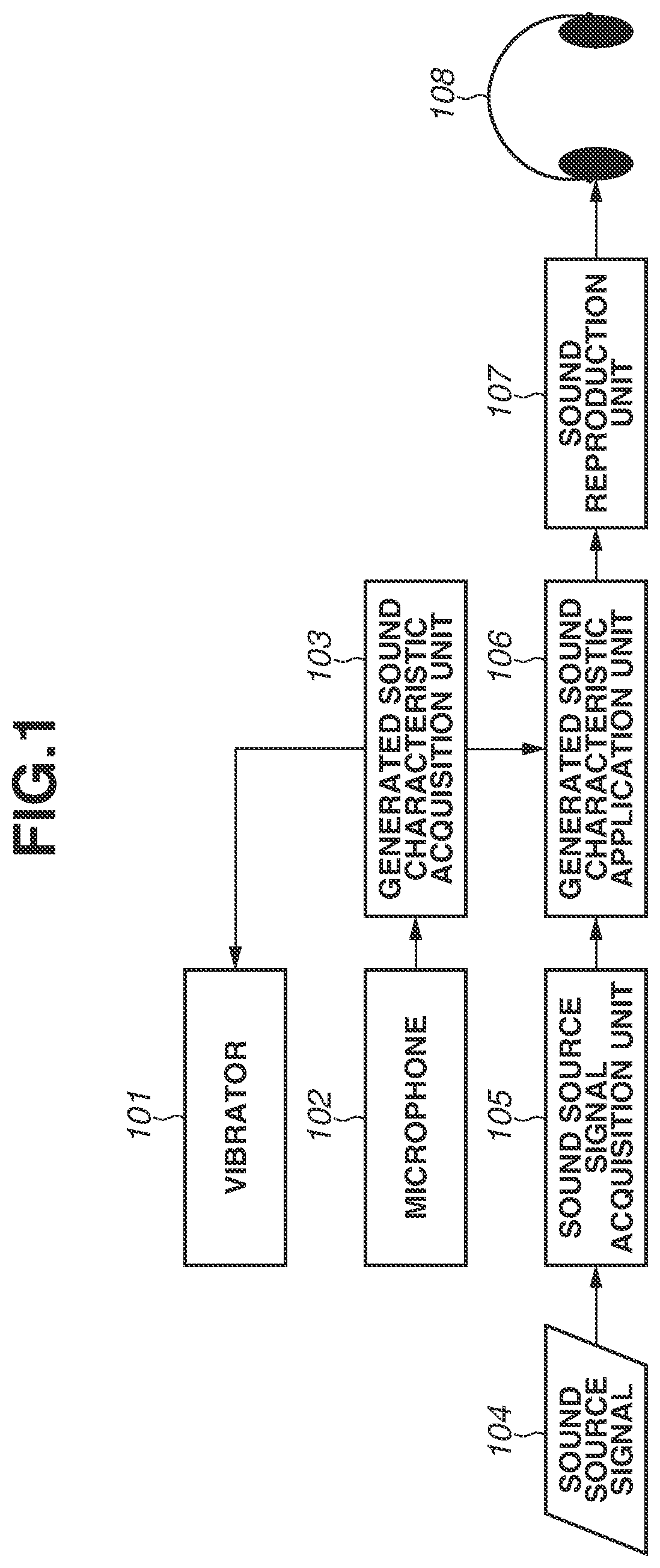 Patent US12602885 Figure 1 – Signal processing apparatus, control method for signal processing apparatus, and storage medium