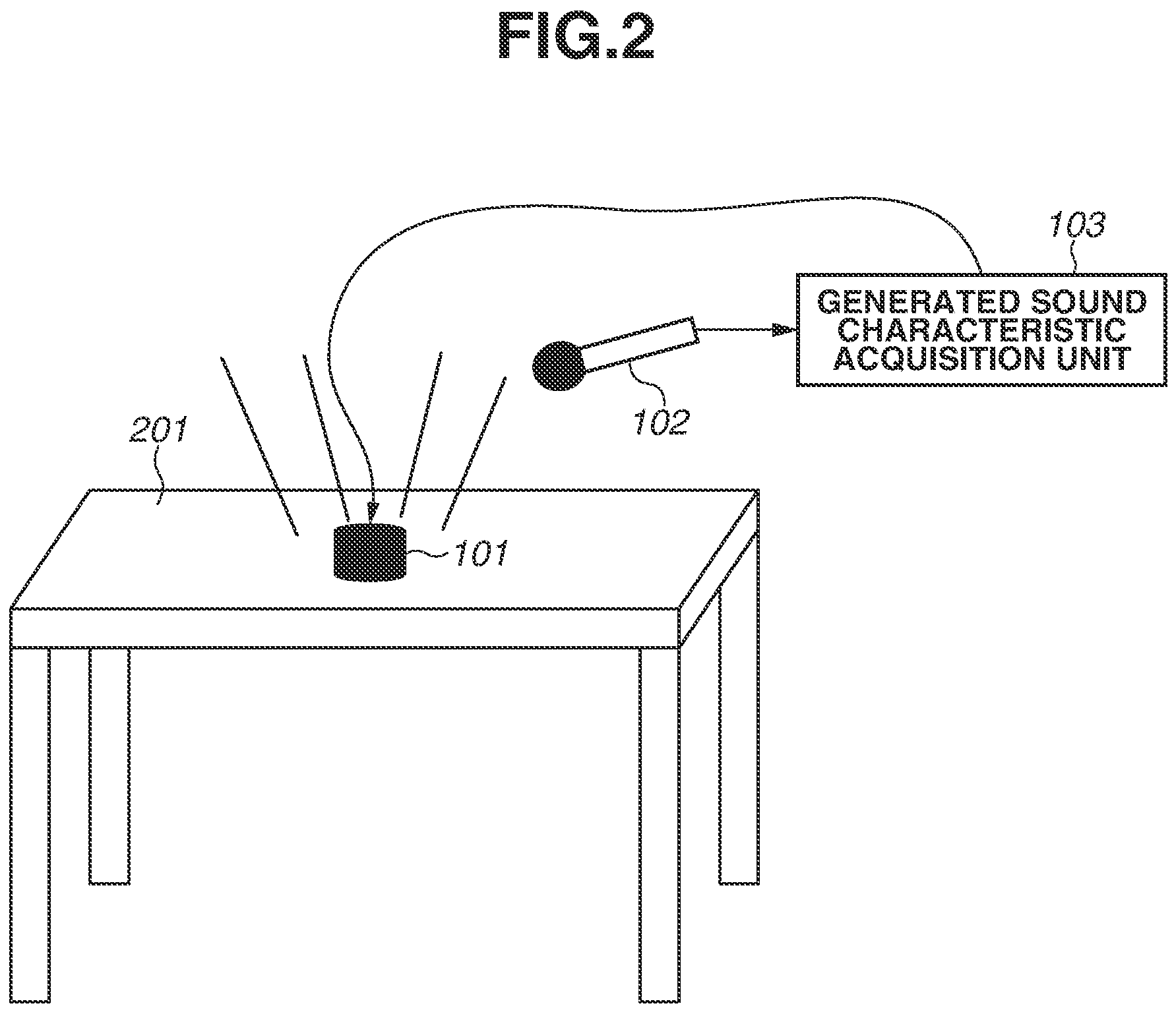 Patent US12602885 Figure 2 – Signal processing apparatus, control method for signal processing apparatus, and storage medium