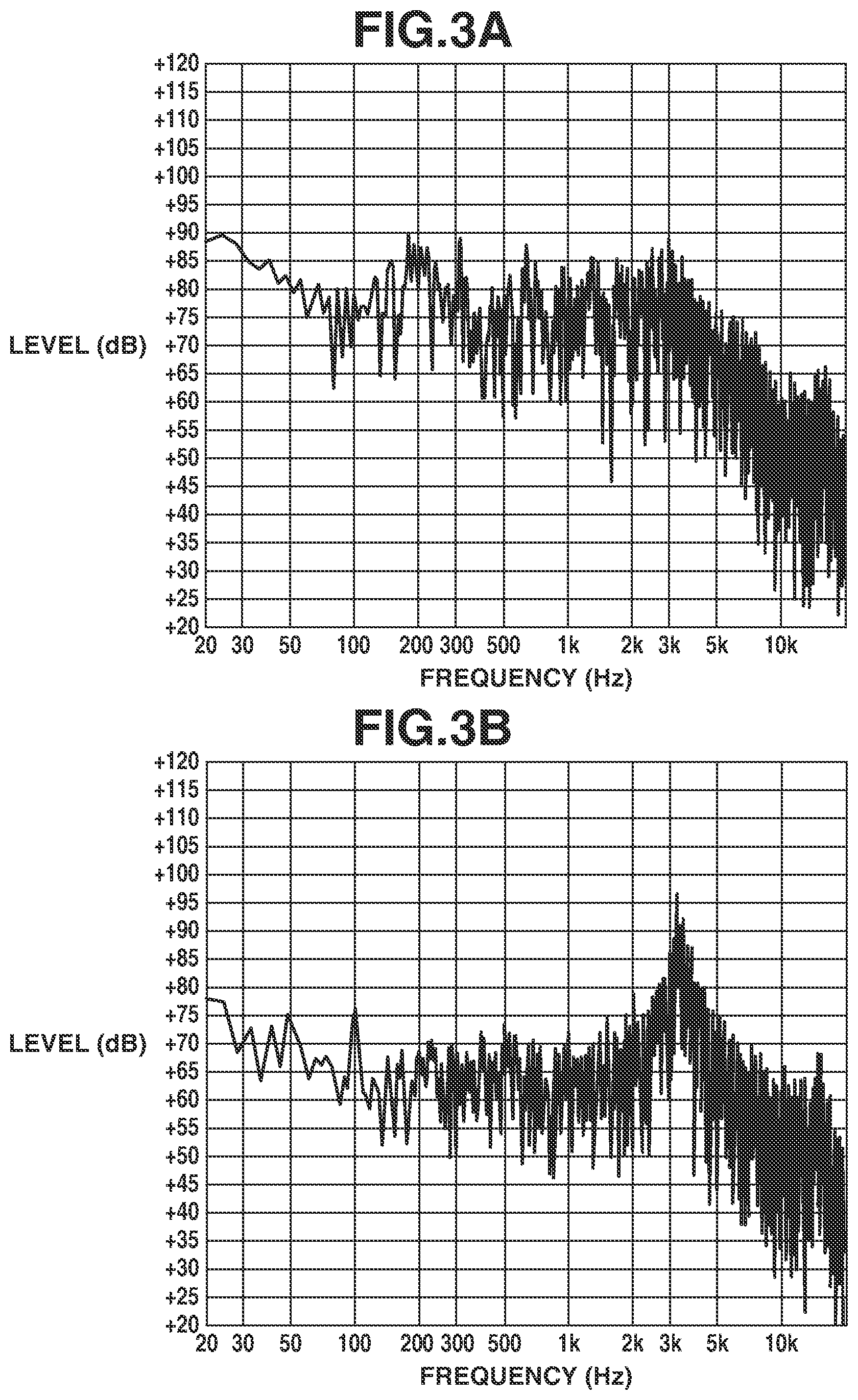 Patent US12602885 Figure 3 – Signal processing apparatus, control method for signal processing apparatus, and storage medium