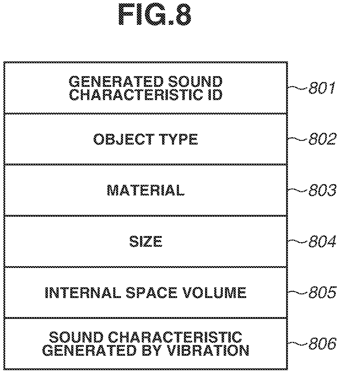 Patent US12602885 Figure 8 – Signal processing apparatus, control method for signal processing apparatus, and storage medium