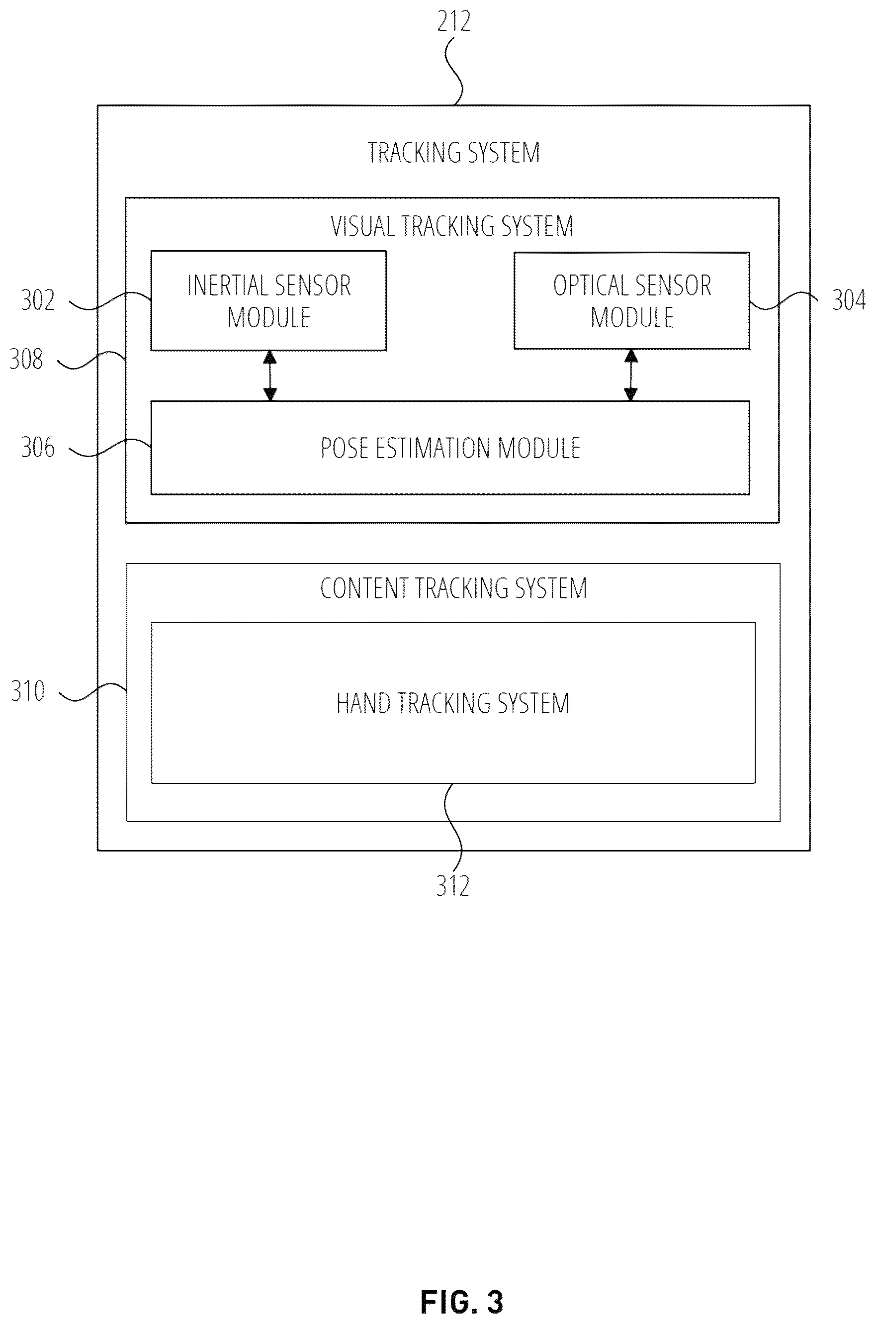 Patent US12602886 Figure 3 – Low latency hand-tracking in augmented reality systems