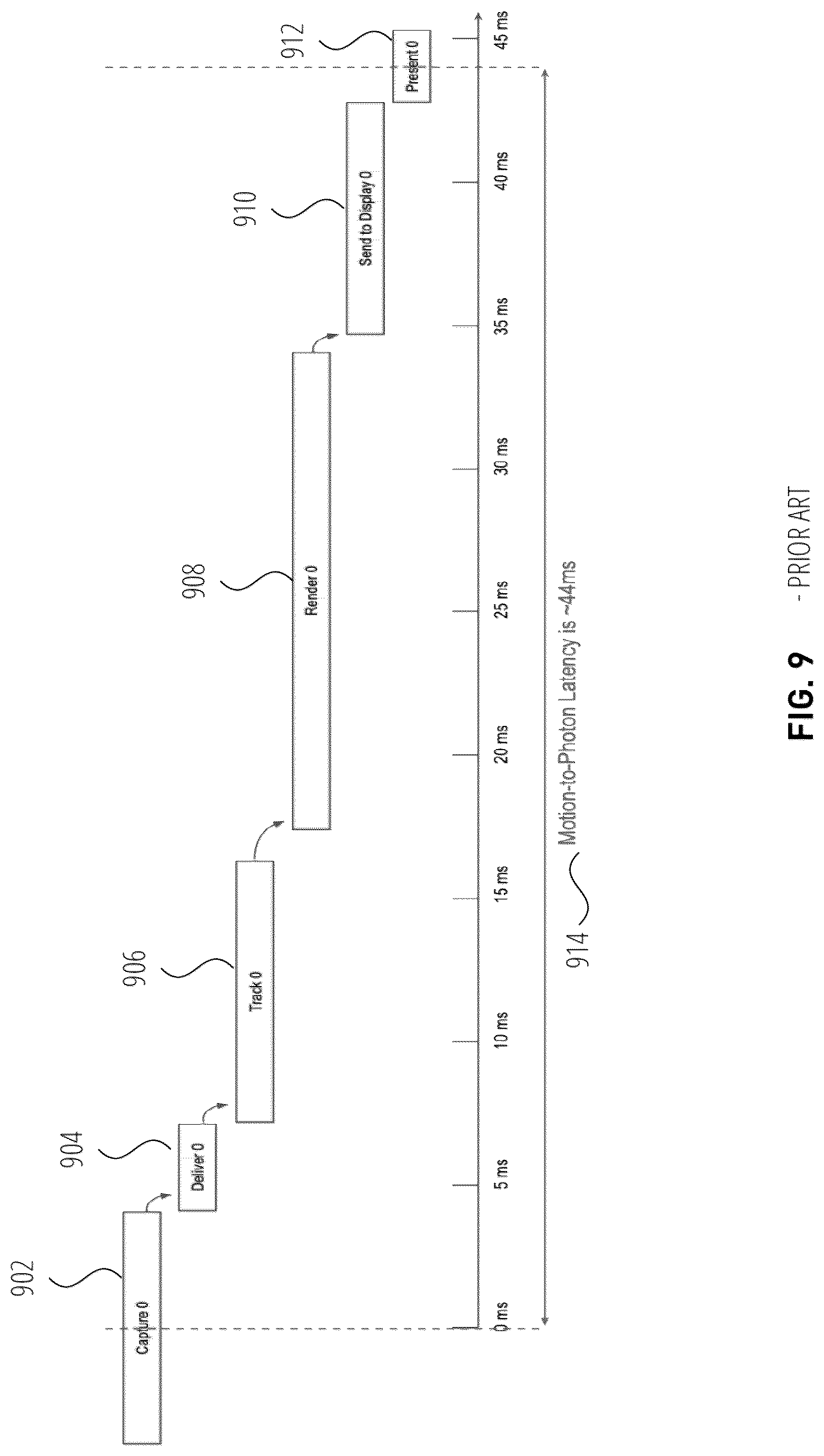 Patent US12602886 Figure 9 – Low latency hand-tracking in augmented reality systems