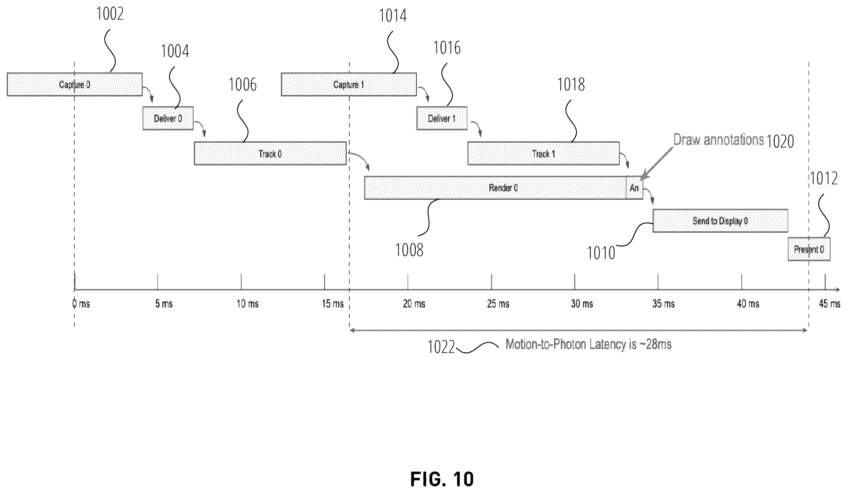 Patent US12602886 Figure 10 – Low latency hand-tracking in augmented reality systems