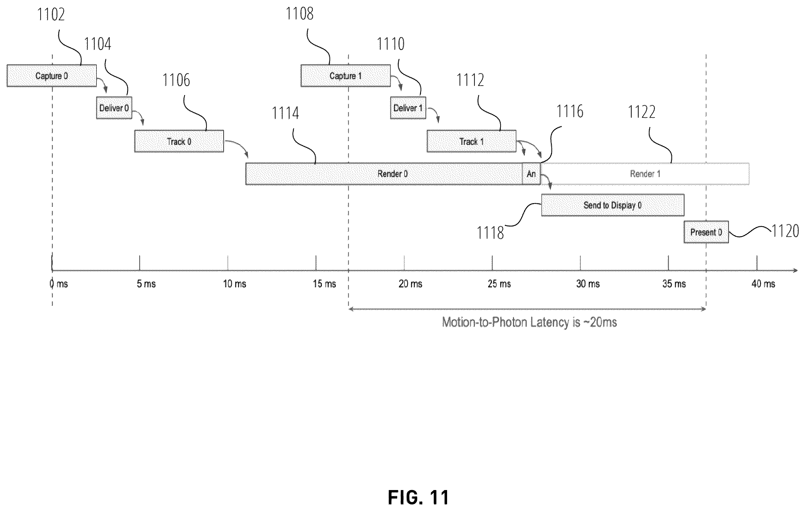 Patent US12602886 Figure 11 – Low latency hand-tracking in augmented reality systems