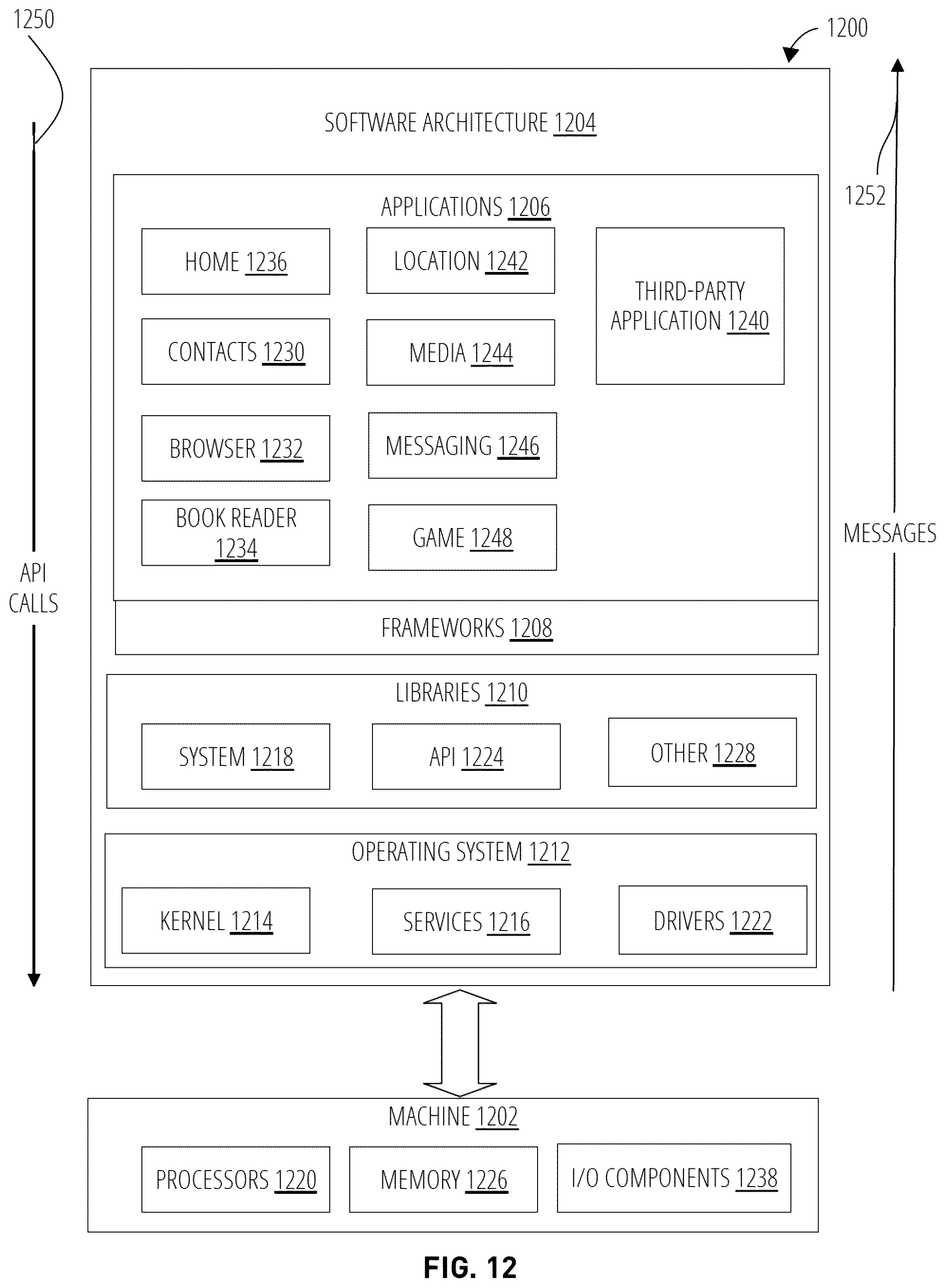 Patent US12602886 Figure 12 – Low latency hand-tracking in augmented reality systems