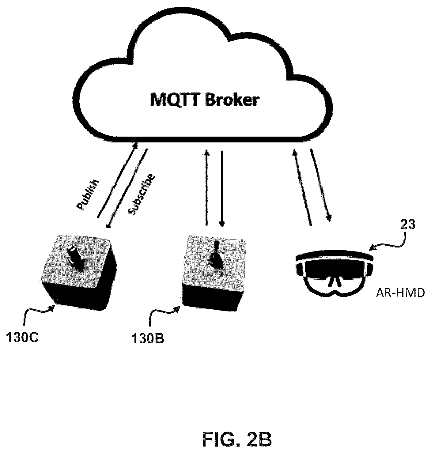 Patent US12602888 Figure 5 – Authoring systems and methods for enabling bidirectional binding of augmented reality with toys in real-time