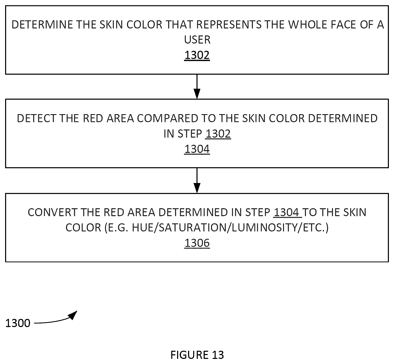 Patent US12602889 Figure 13 – Method and system of rendering a 3D image for automated facial morphing