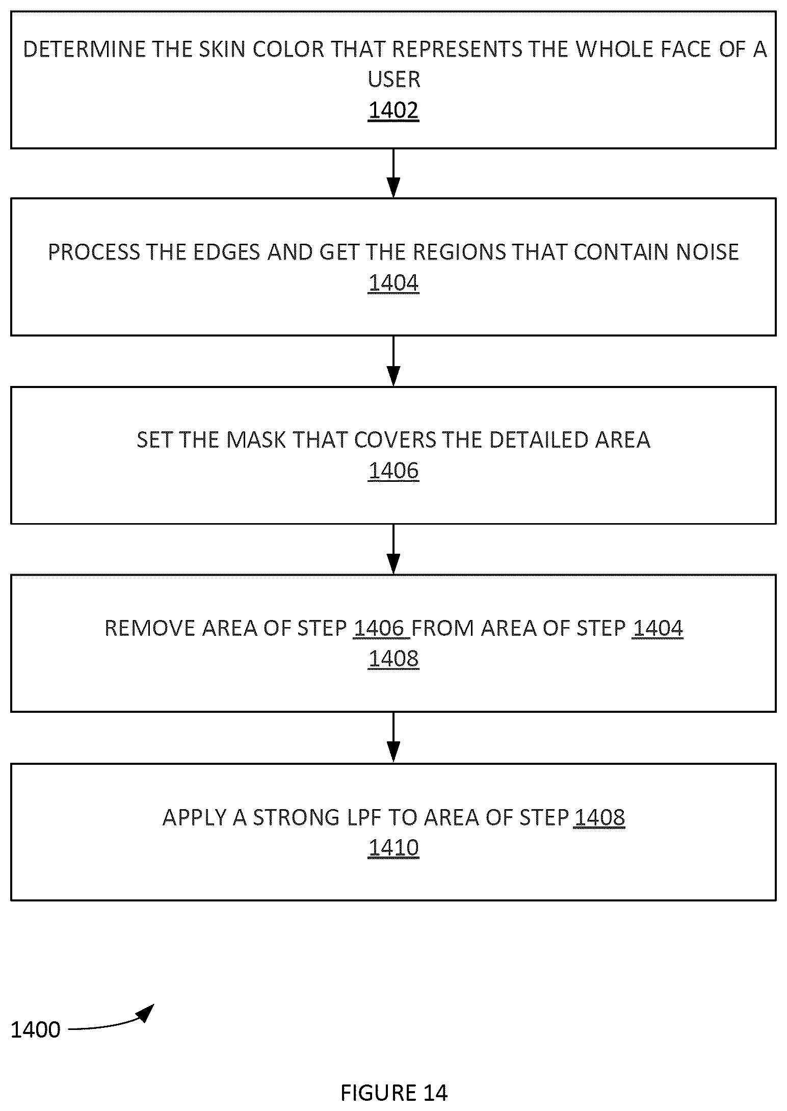 Patent US12602889 Figure 14 – Method and system of rendering a 3D image for automated facial morphing