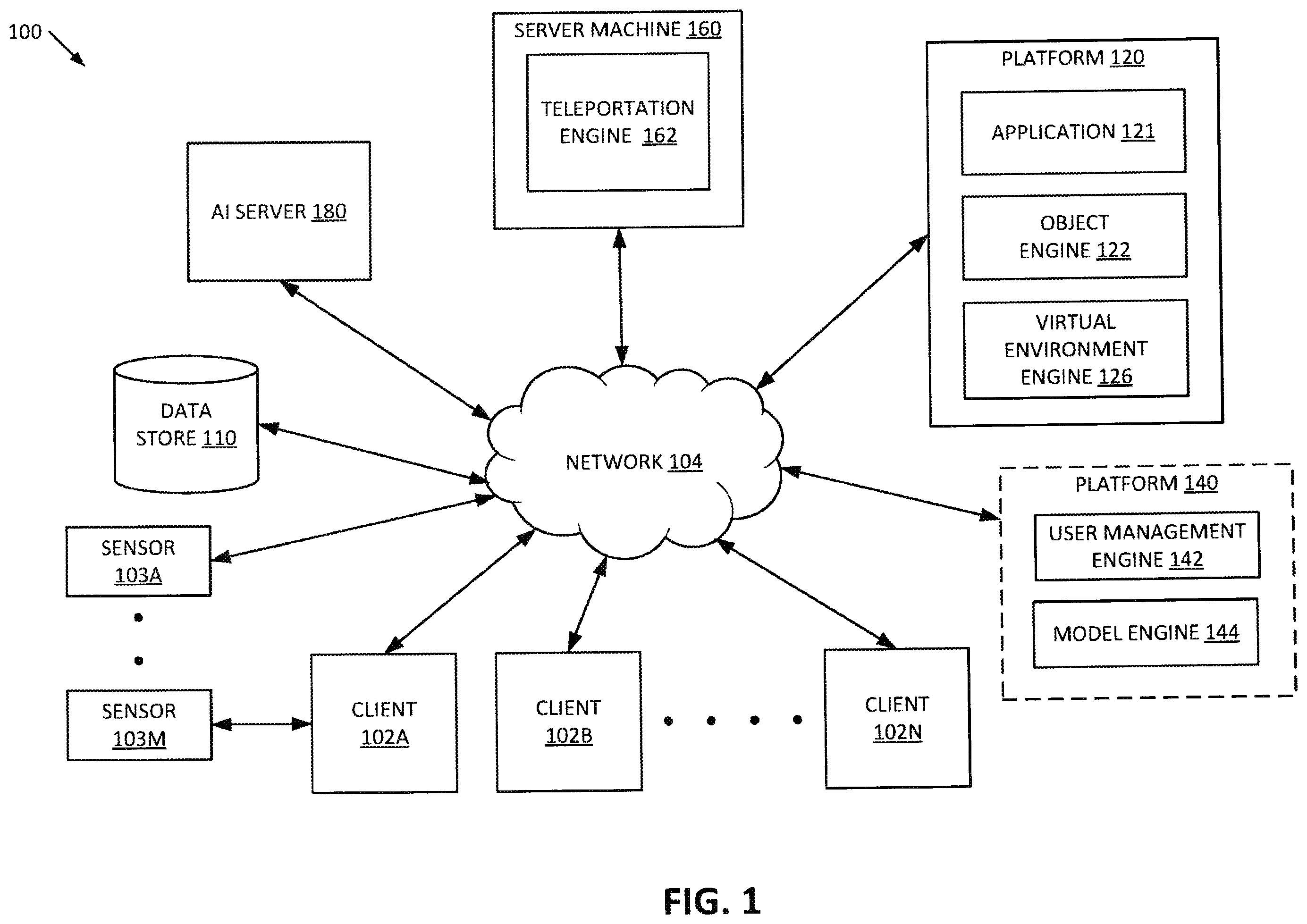 Patent US12602891 Figure 1 – Teleportation system combining virtual reality and augmented reality
