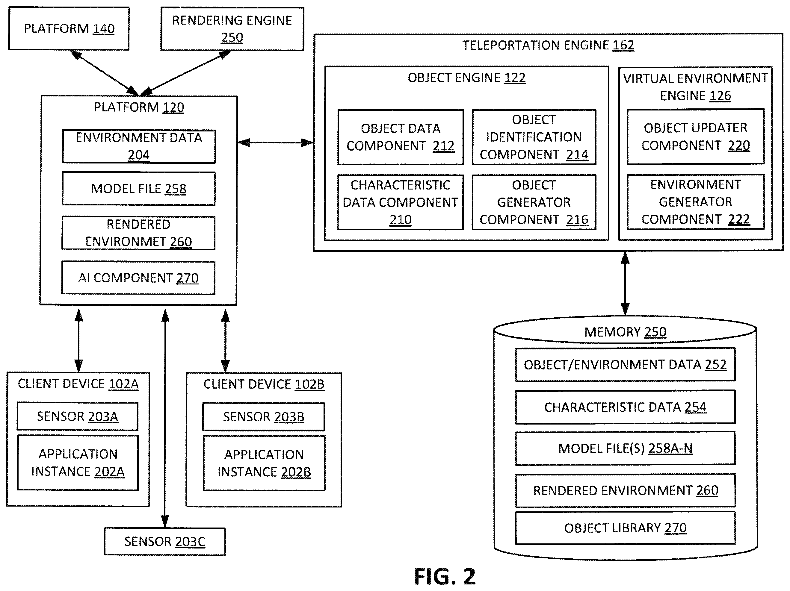 Patent US12602891 Figure 2 – Teleportation system combining virtual reality and augmented reality