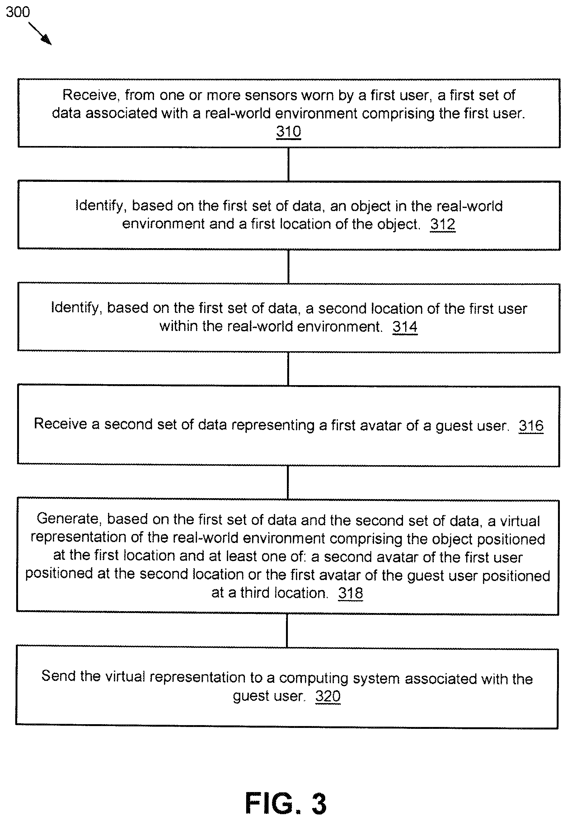 Patent US12602891 Figure 3 – Teleportation system combining virtual reality and augmented reality