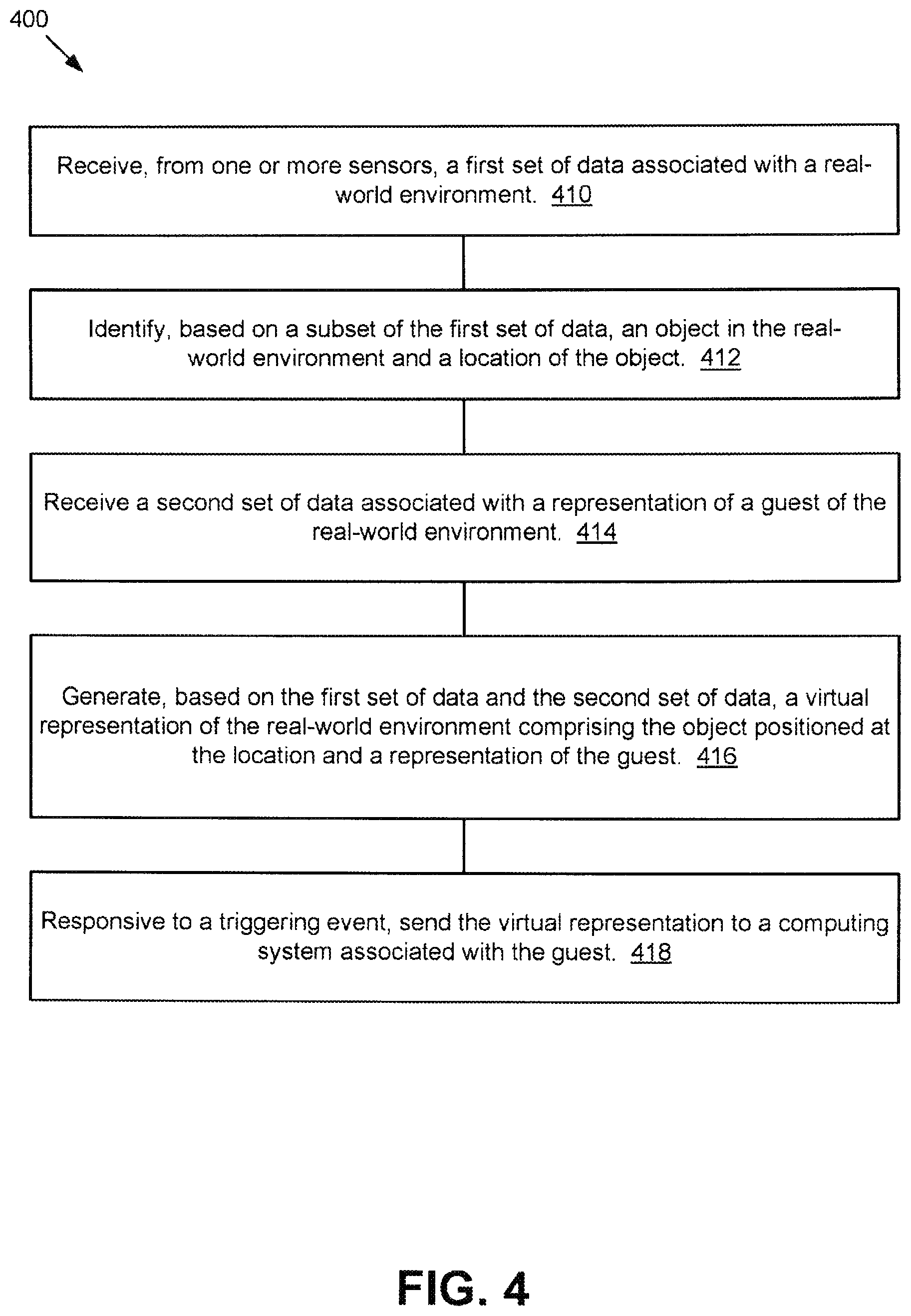 Patent US12602891 Figure 4 – Teleportation system combining virtual reality and augmented reality
