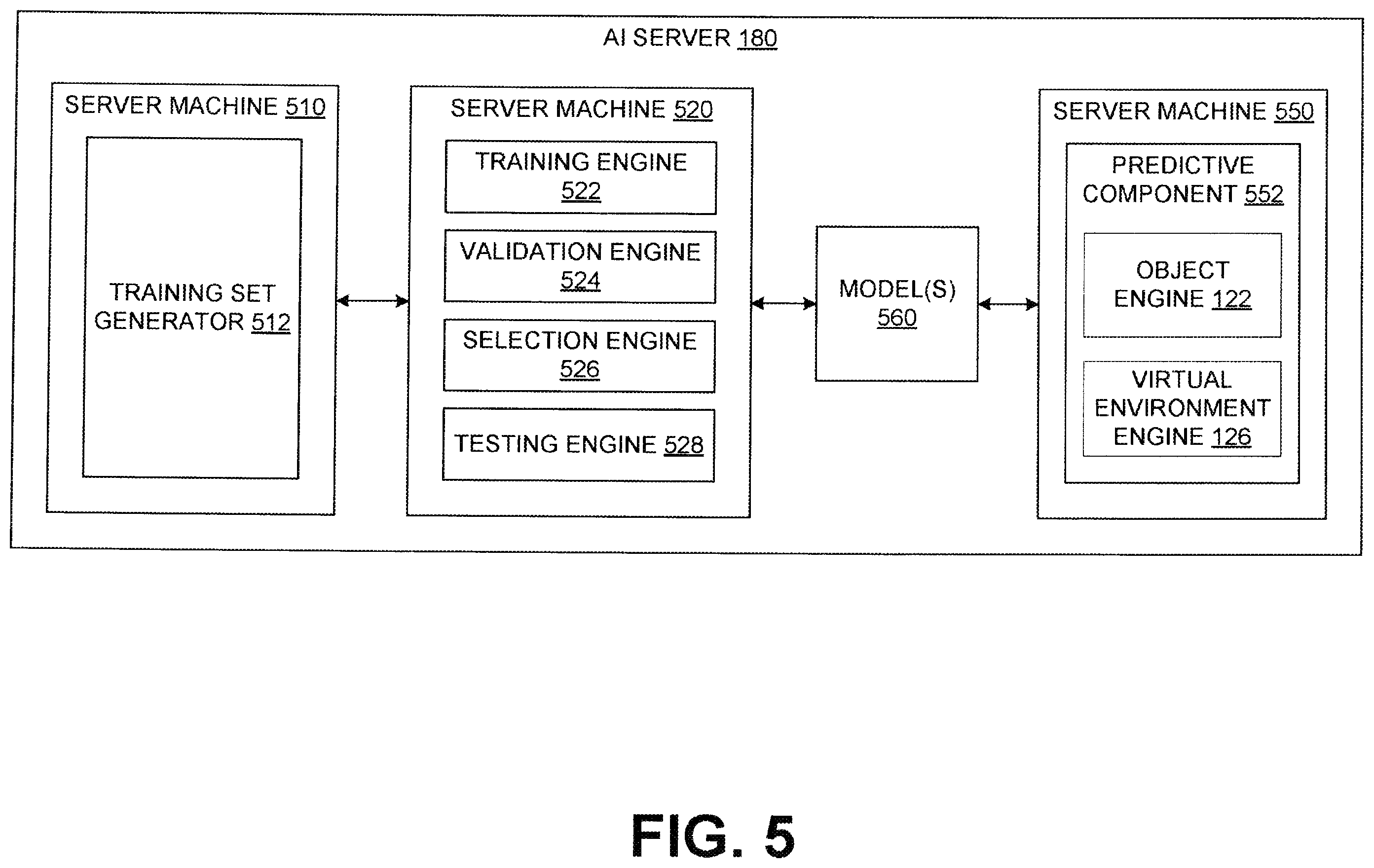 Patent US12602891 Figure 5 – Teleportation system combining virtual reality and augmented reality