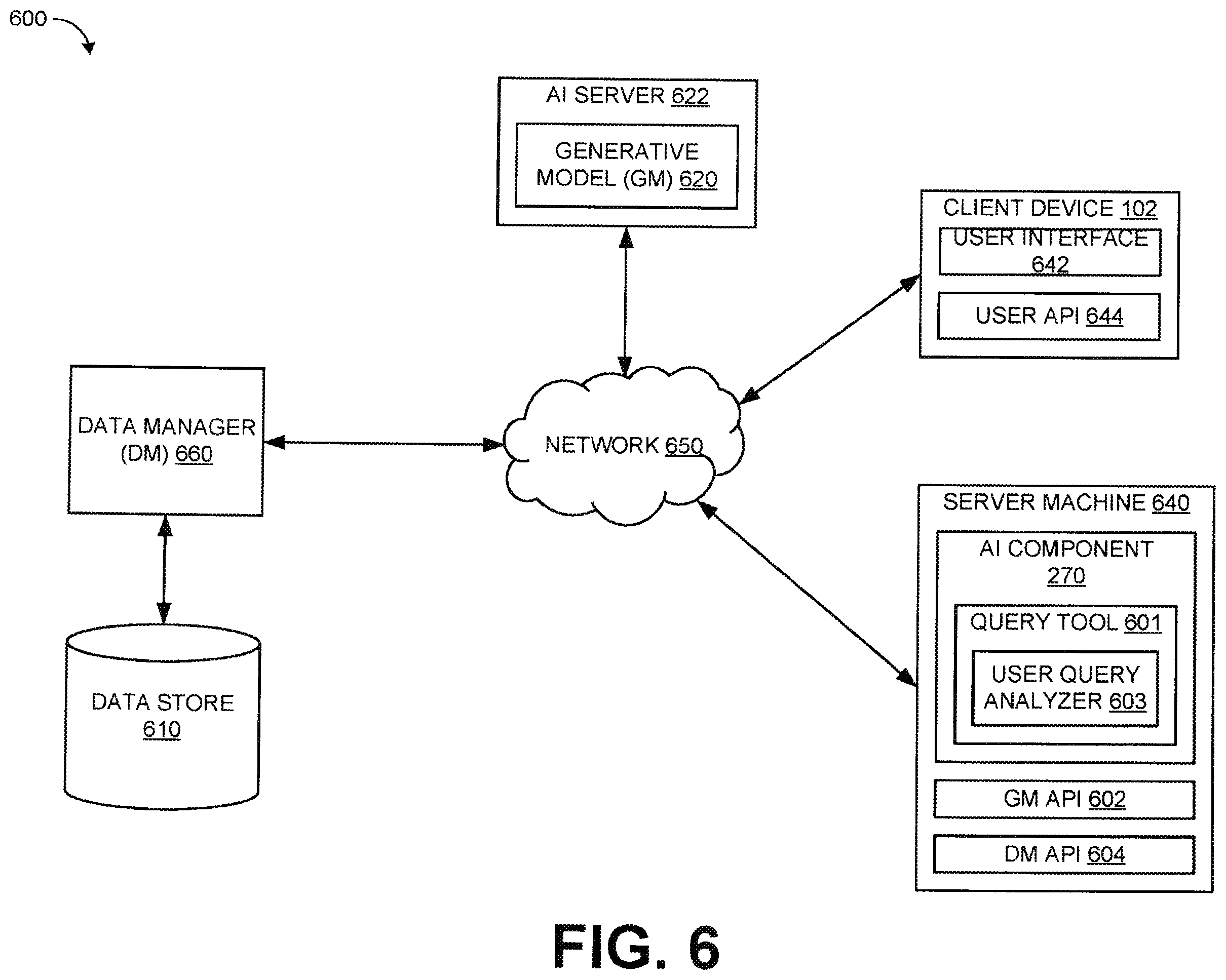 Patent US12602891 Figure 6 – Teleportation system combining virtual reality and augmented reality