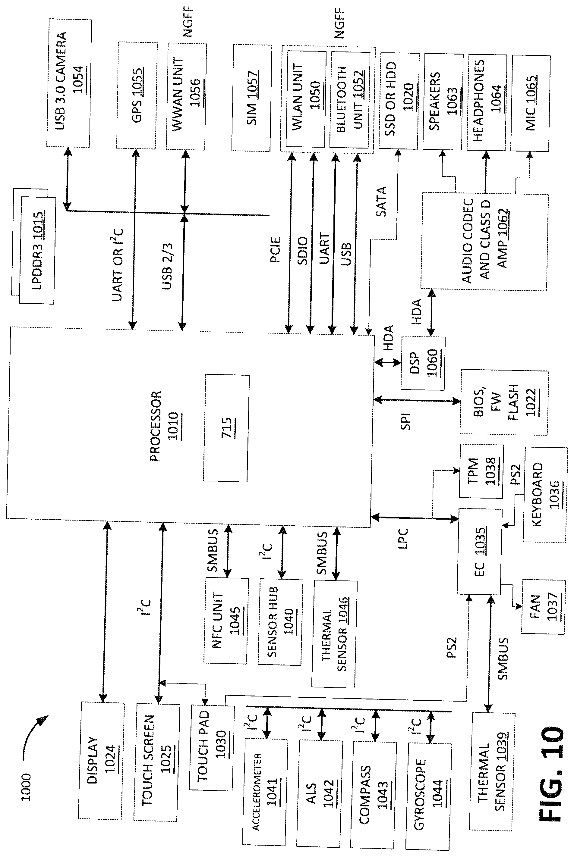 Patent US12602891 Figure 10 – Teleportation system combining virtual reality and augmented reality