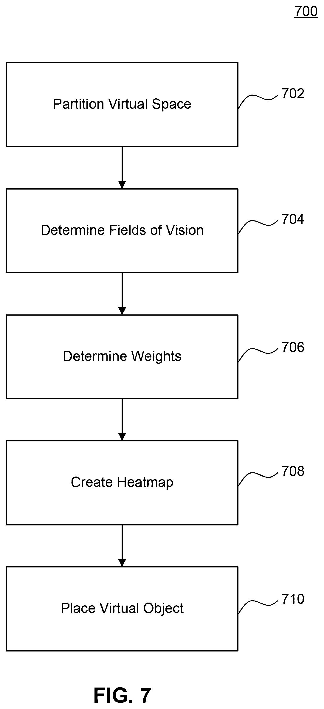 Patent US12602893 Figure 7 – Volumetric heat maps for intelligently distributing virtual objects of interest