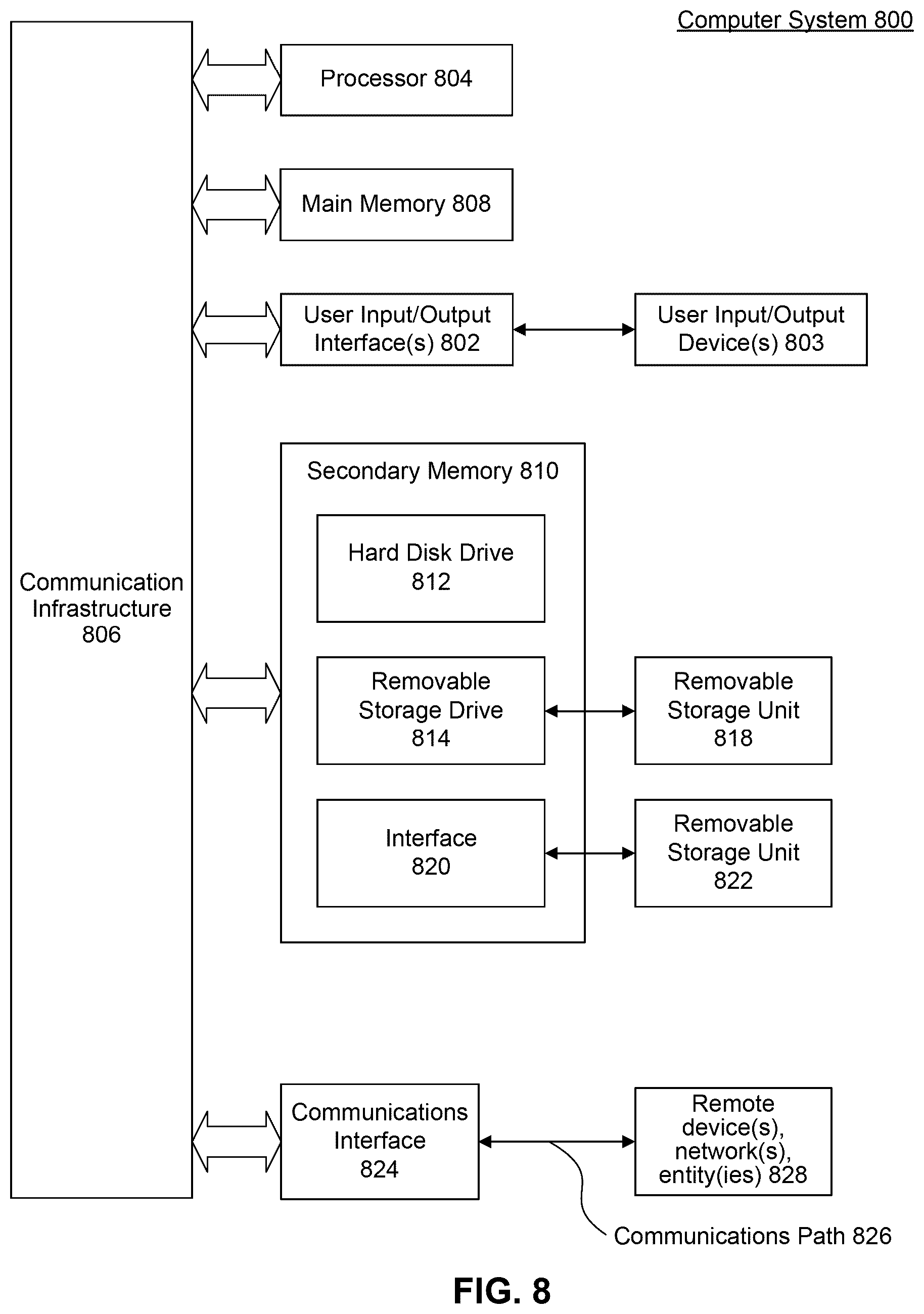 Patent US12602893 Figure 8 – Volumetric heat maps for intelligently distributing virtual objects of interest