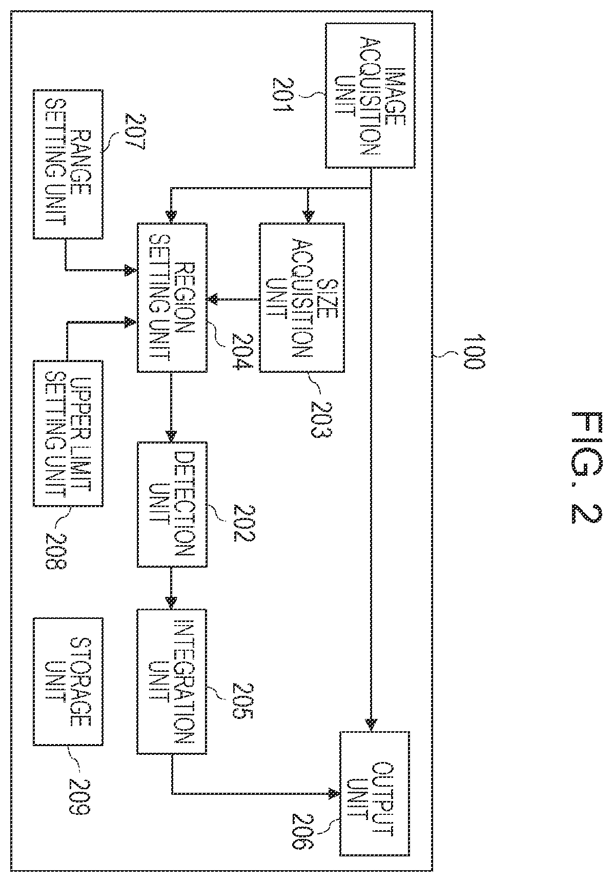 Patent US12602894 Figure 2 – Information processing apparatus, information processing method, and storage medium for detecting an object as a detection target from an image