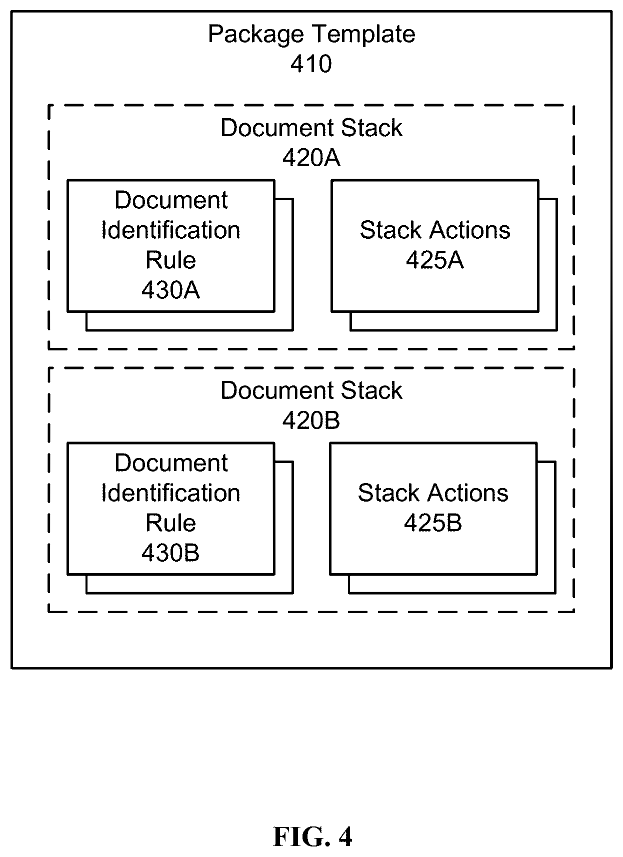 Patent US12602895 Figure 4 – Machine learning-based document splitting and labeling in an electronic document system