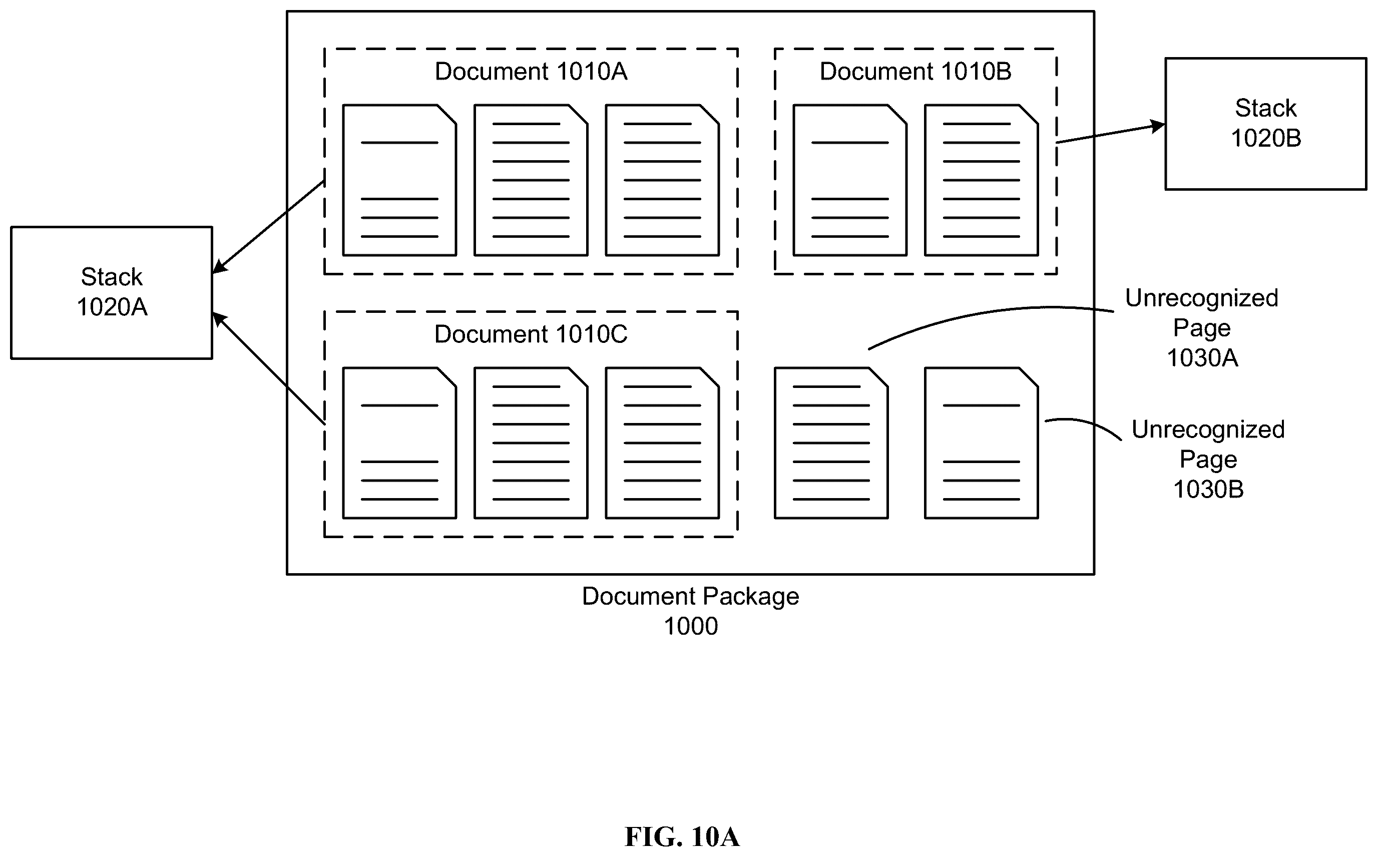 Patent US12602895 Figure 11 – Machine learning-based document splitting and labeling in an electronic document system