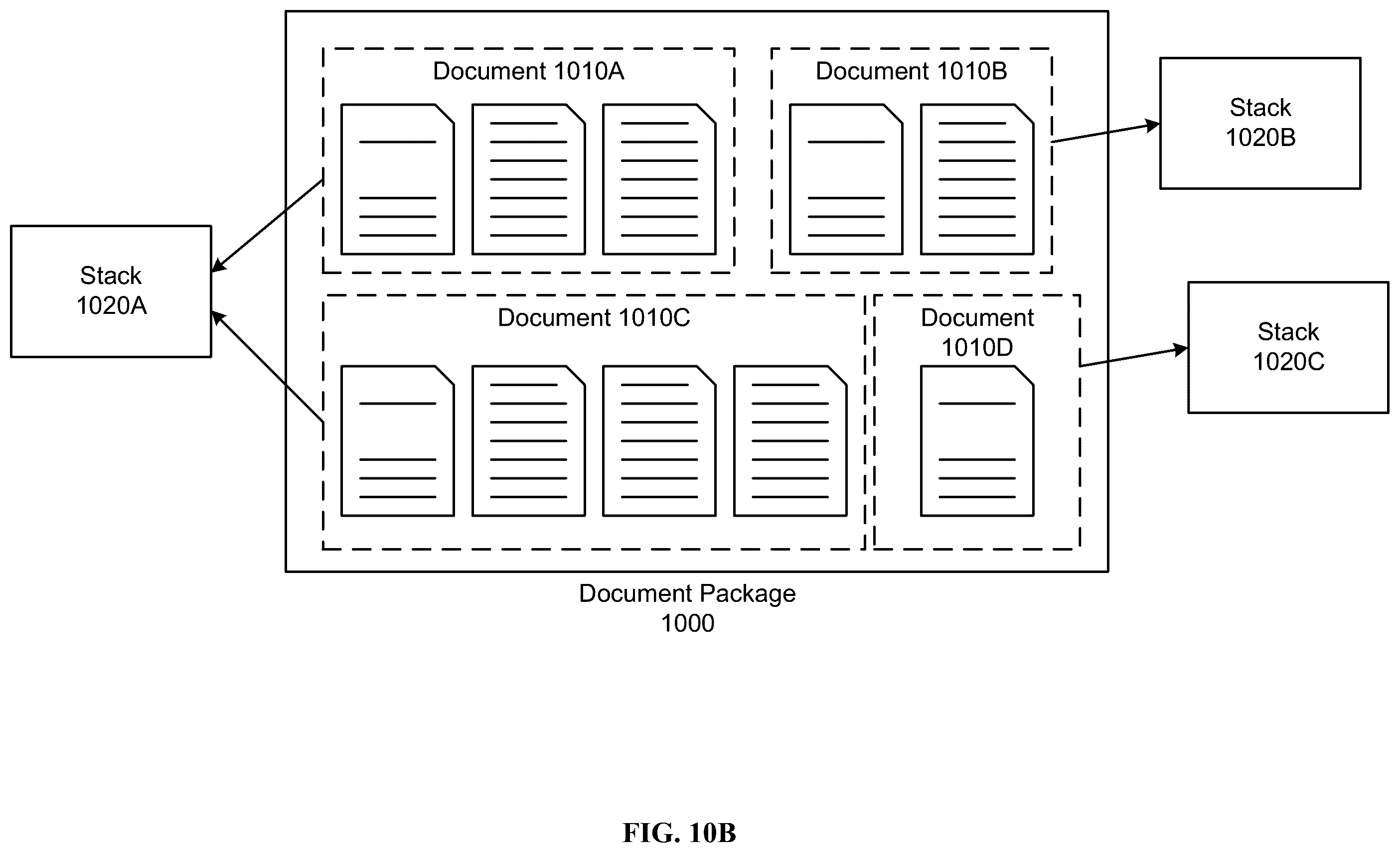 Patent US12602895 Figure 12 – Machine learning-based document splitting and labeling in an electronic document system