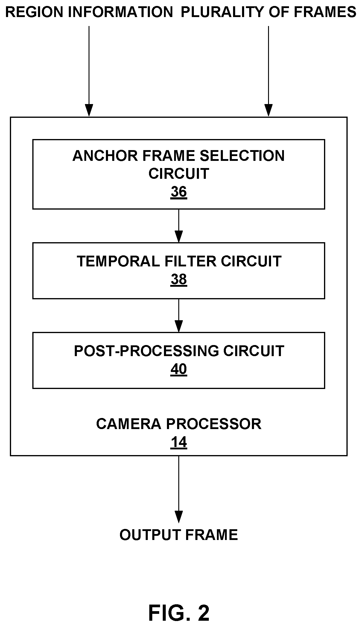 Patent US12602897 Figure 2 – Face detection based filtering for image processing