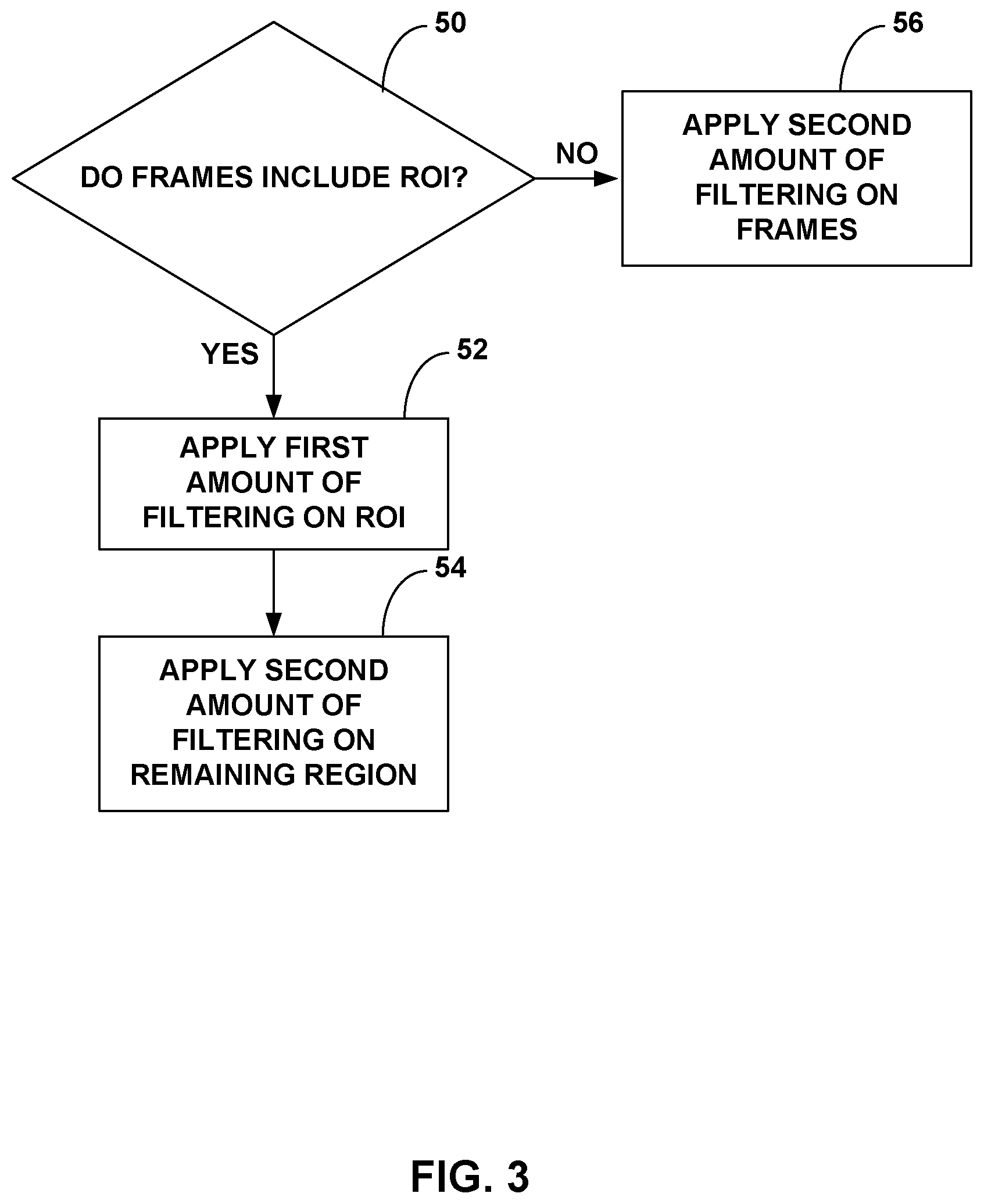 Patent US12602897 Figure 3 – Face detection based filtering for image processing