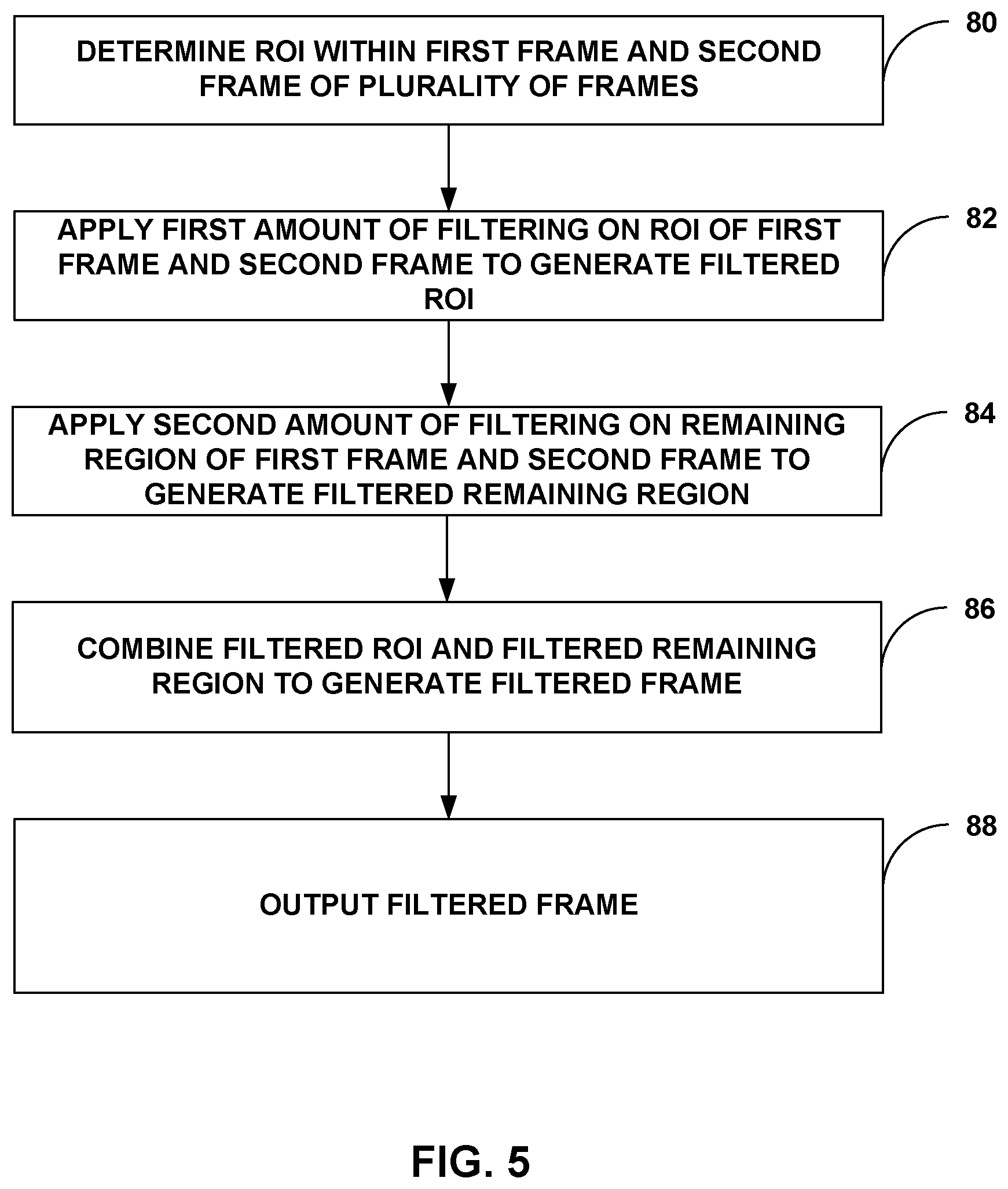 Patent US12602897 Figure 5 – Face detection based filtering for image processing