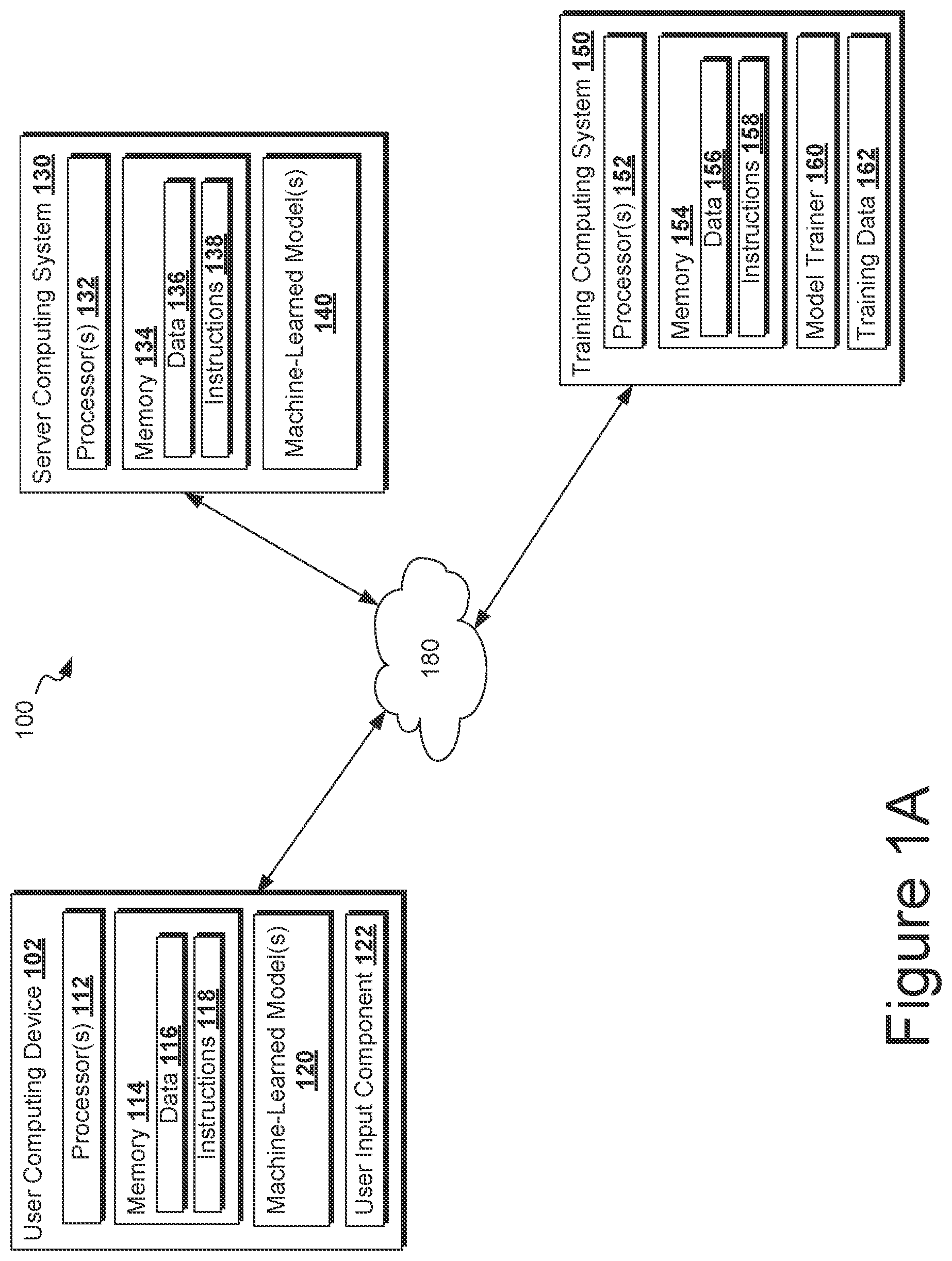 Patent US12602898 — Neural semantic fields for generalizable semantic segmentation of 3D scenes — Figure 1