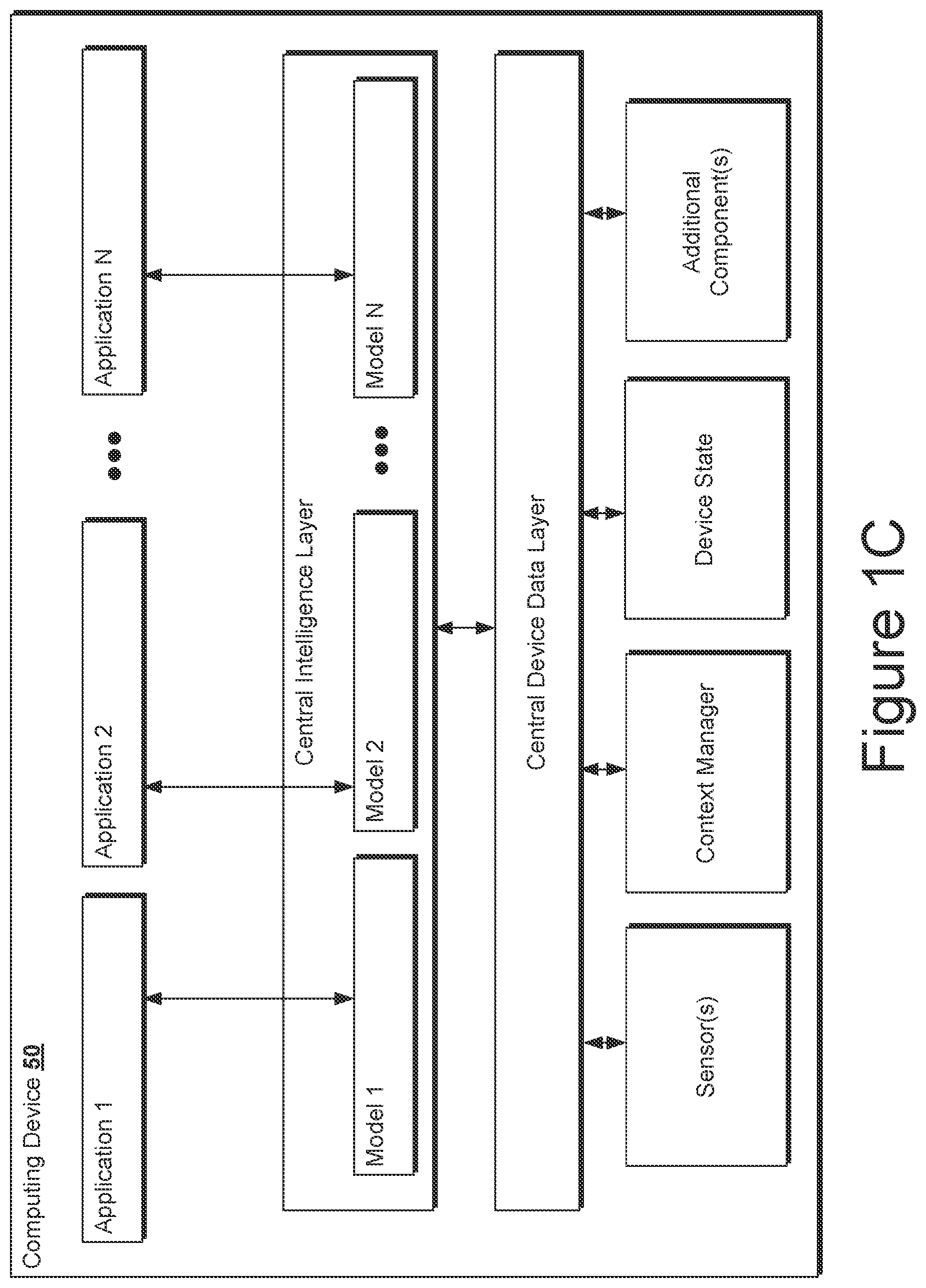 Patent US12602898 Figure 3 – Neural semantic fields for generalizable semantic segmentation of 3D scenes