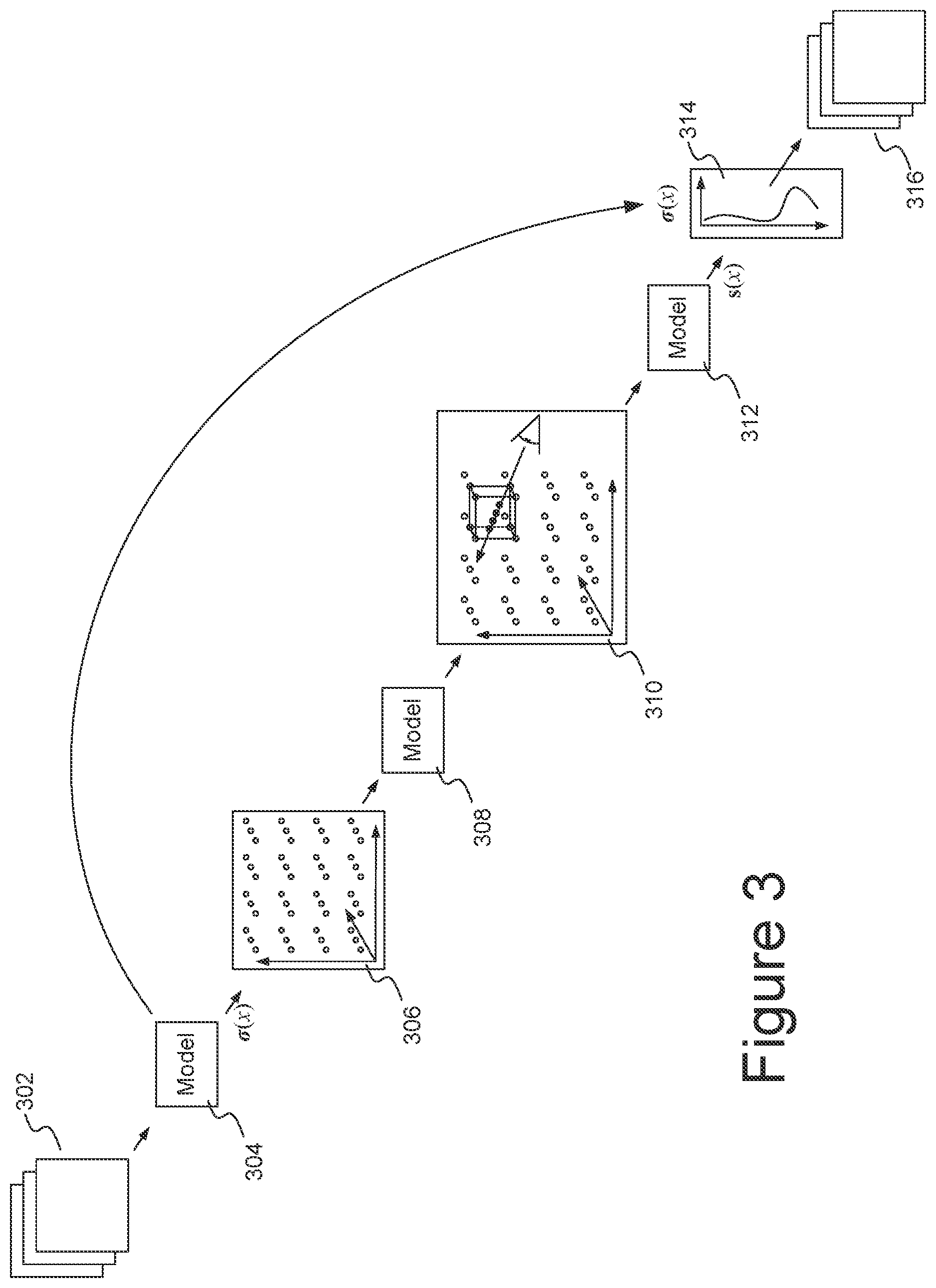 Patent US12602898 Figure 7 – Neural semantic fields for generalizable semantic segmentation of 3D scenes