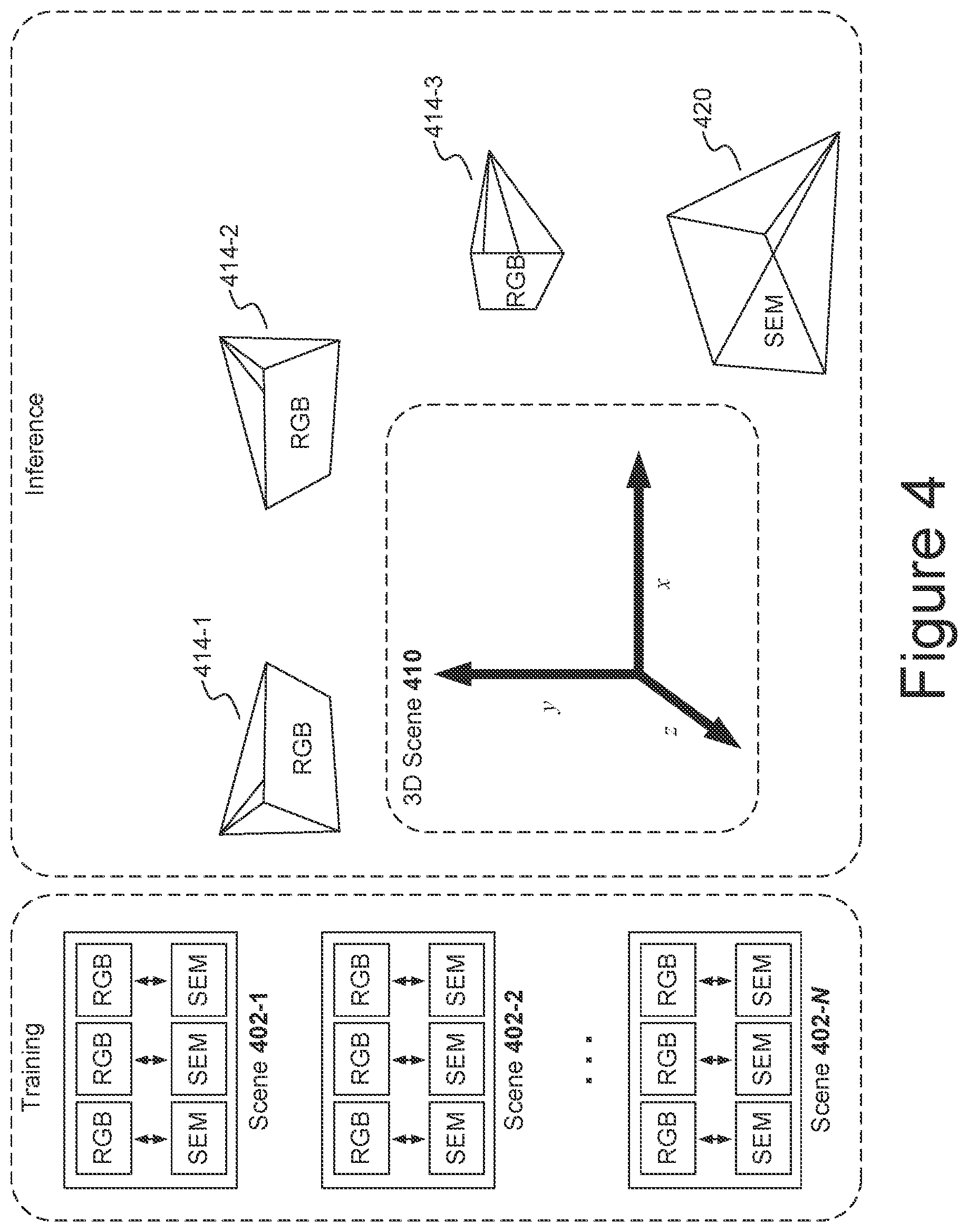 Patent US12602898 Figure 8 – Neural semantic fields for generalizable semantic segmentation of 3D scenes