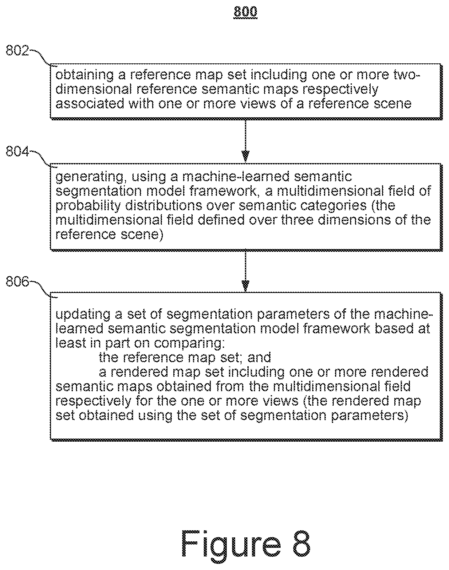 Patent US12602898 Figure 12 – Neural semantic fields for generalizable semantic segmentation of 3D scenes