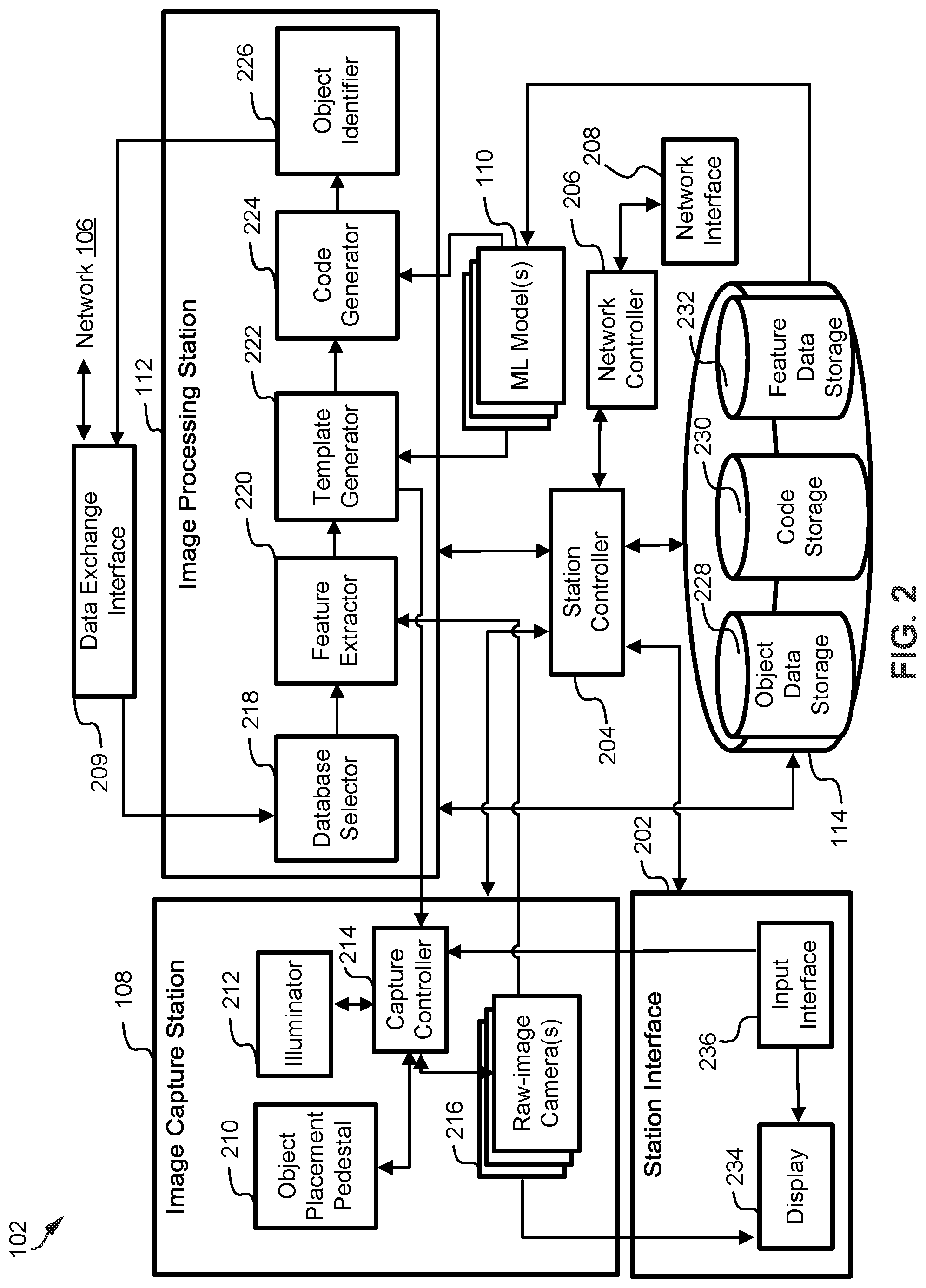 Patent US12602899 Figure 2 – Authentication and identification of physical objects using immutable physical code