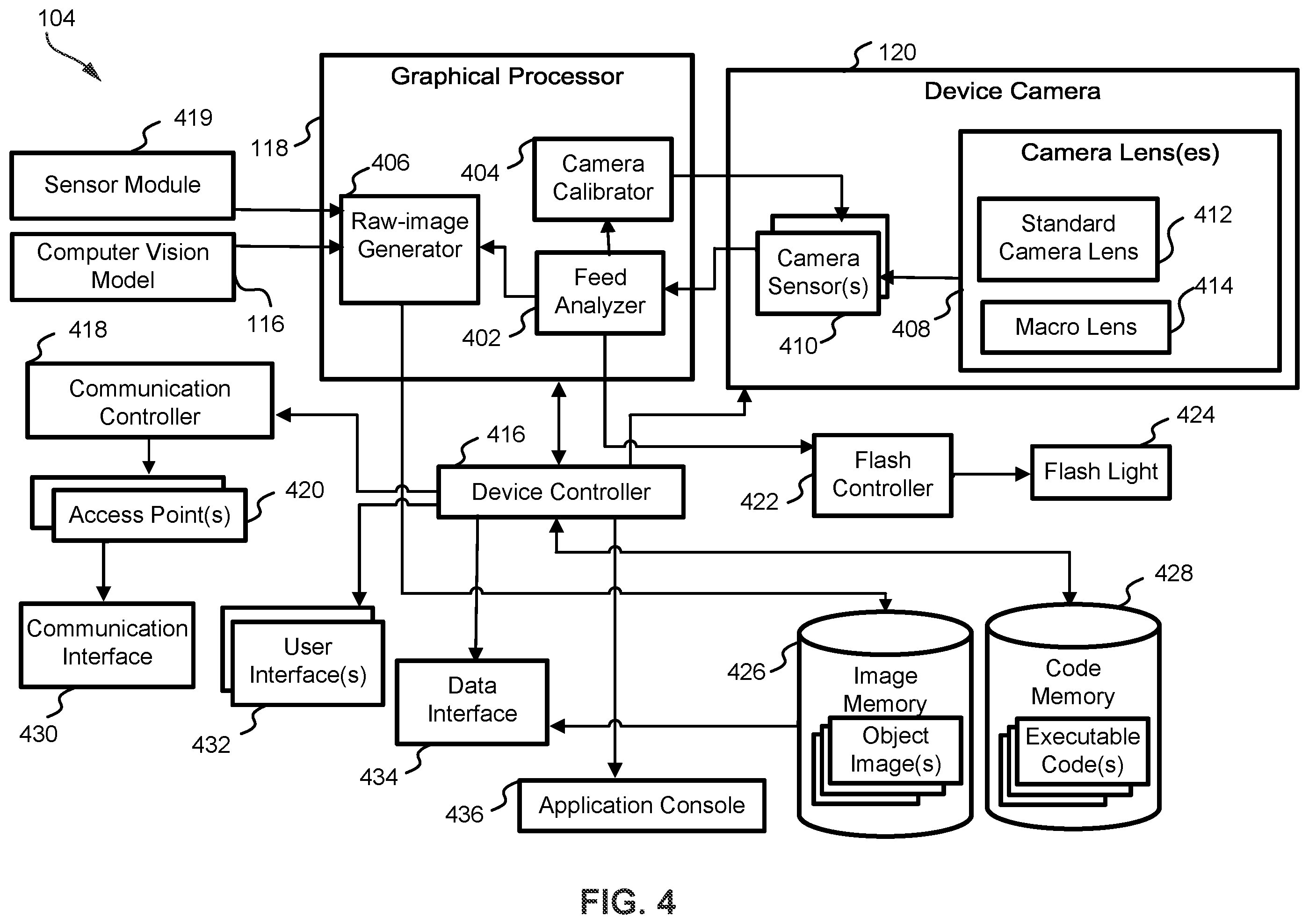 Patent US12602899 Figure 4 – Authentication and identification of physical objects using immutable physical code