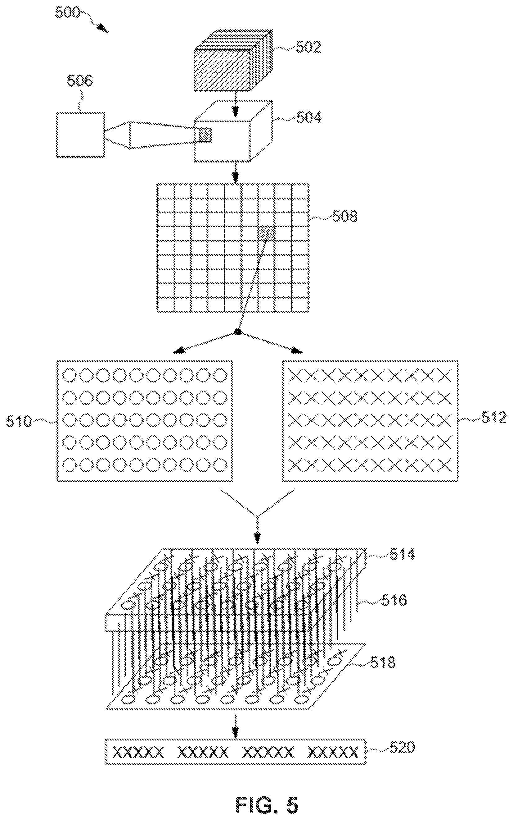 Patent US12602899 Figure 5 – Authentication and identification of physical objects using immutable physical code