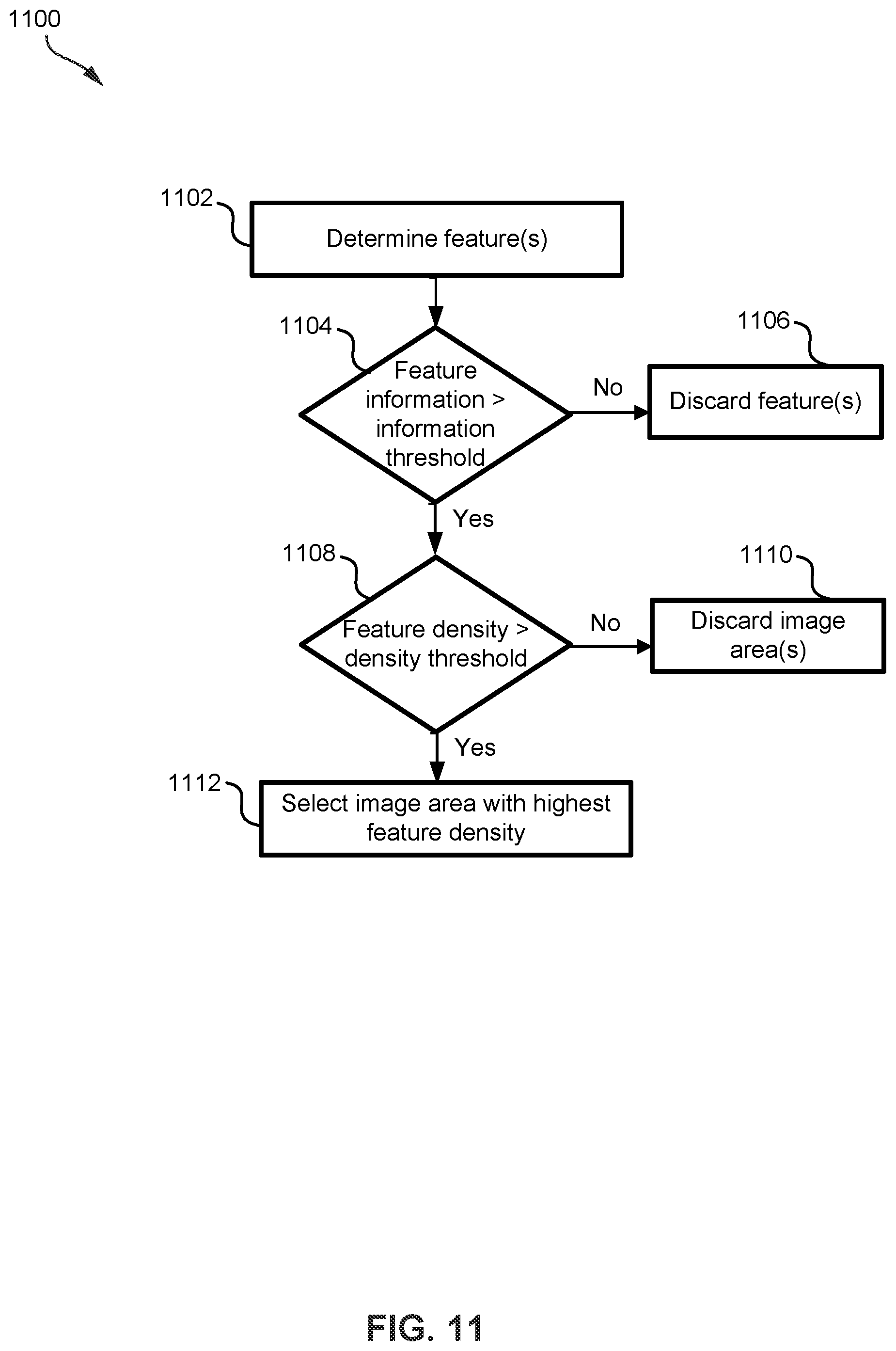 Patent US12602899 Figure 13 – Authentication and identification of physical objects using immutable physical code