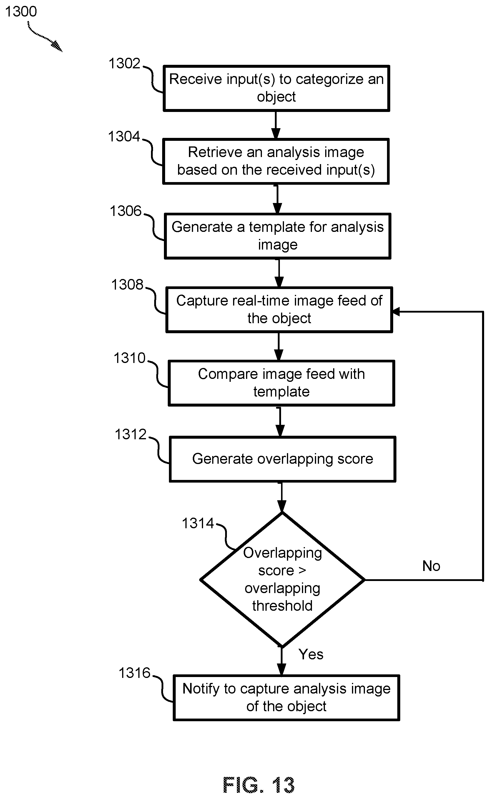 Patent US12602899 Figure 15 – Authentication and identification of physical objects using immutable physical code