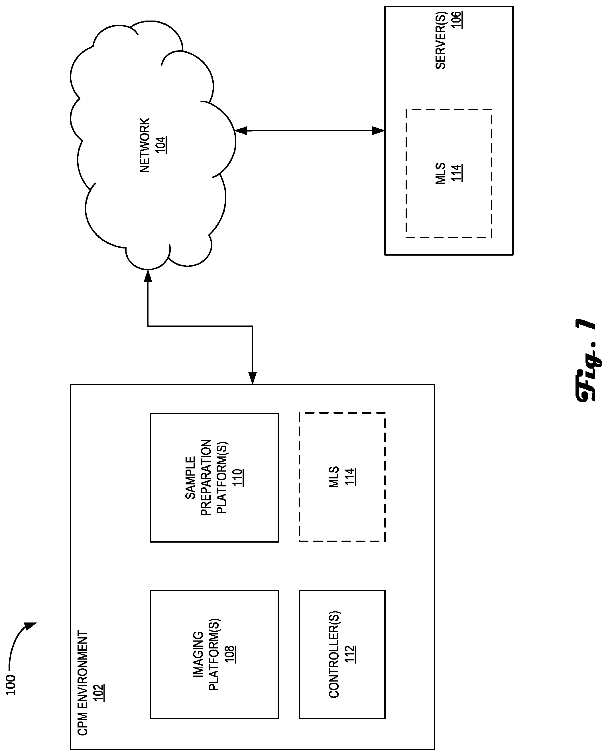 Patent US12602900 Figure 1 – Artificial intelligence-enabled preparation end-pointing