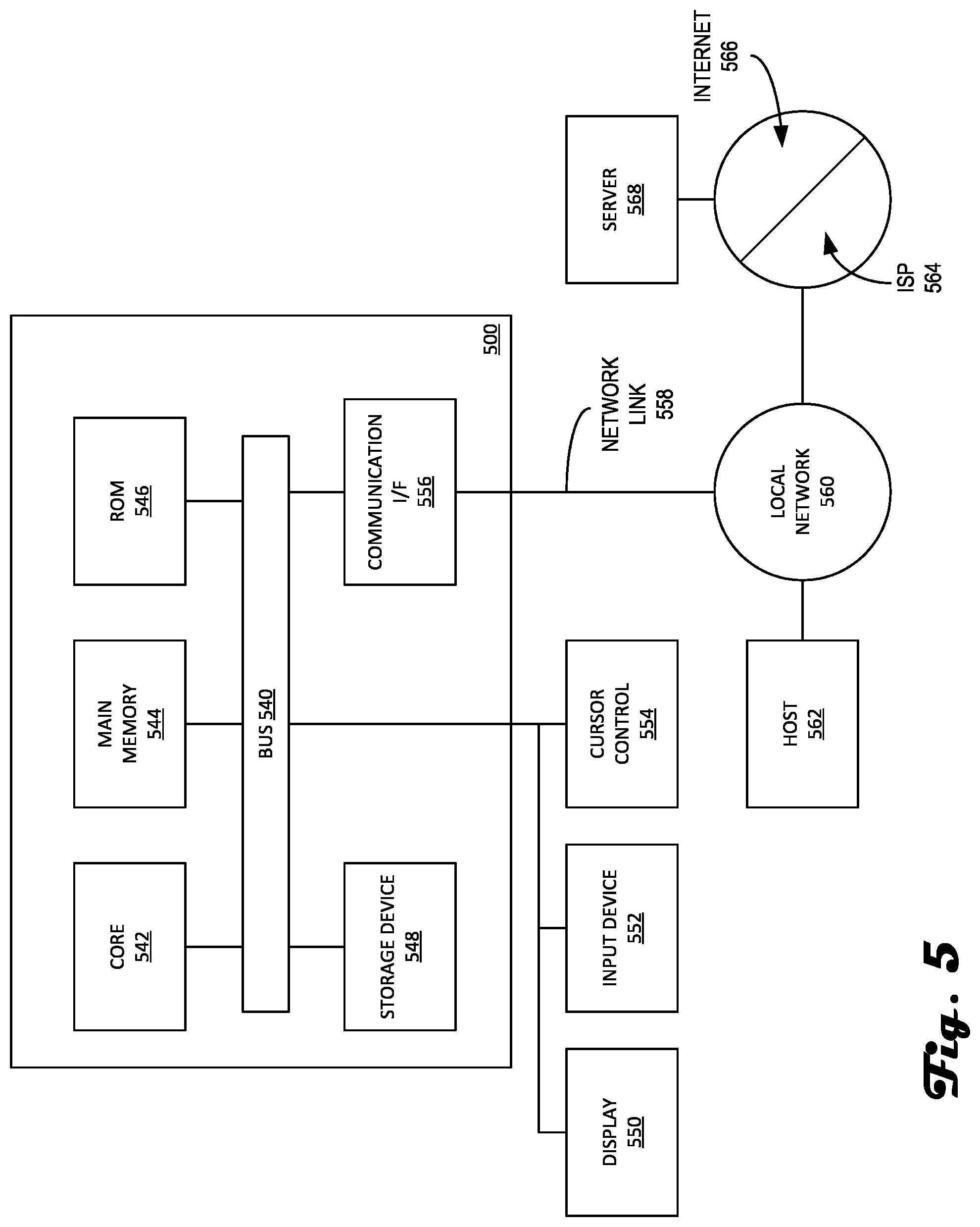 Patent US12602900 Figure 5 – Artificial intelligence-enabled preparation end-pointing