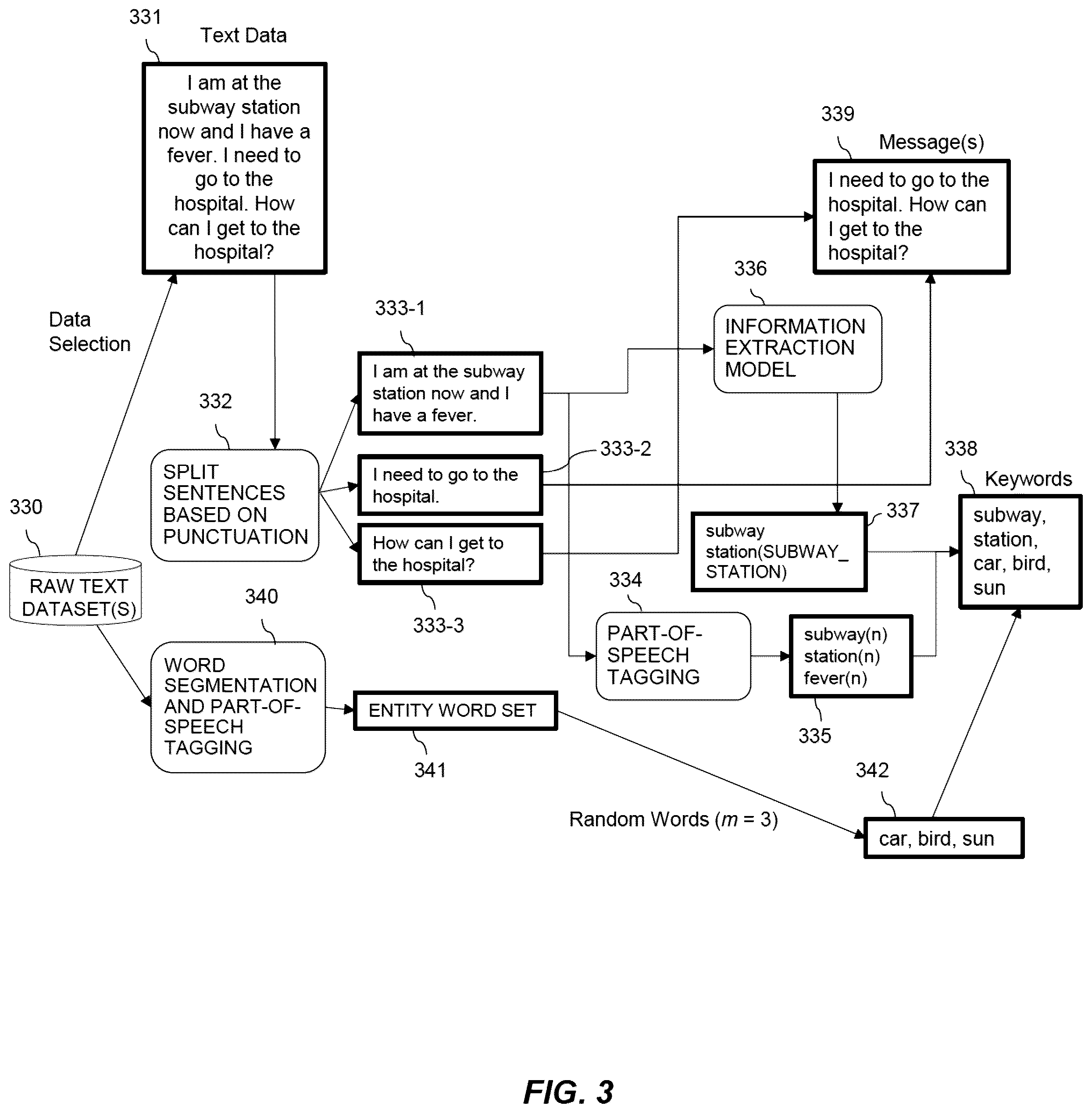 Patent US12602901 Figure 3 – Multimodal artificial intelligence-based communication systems