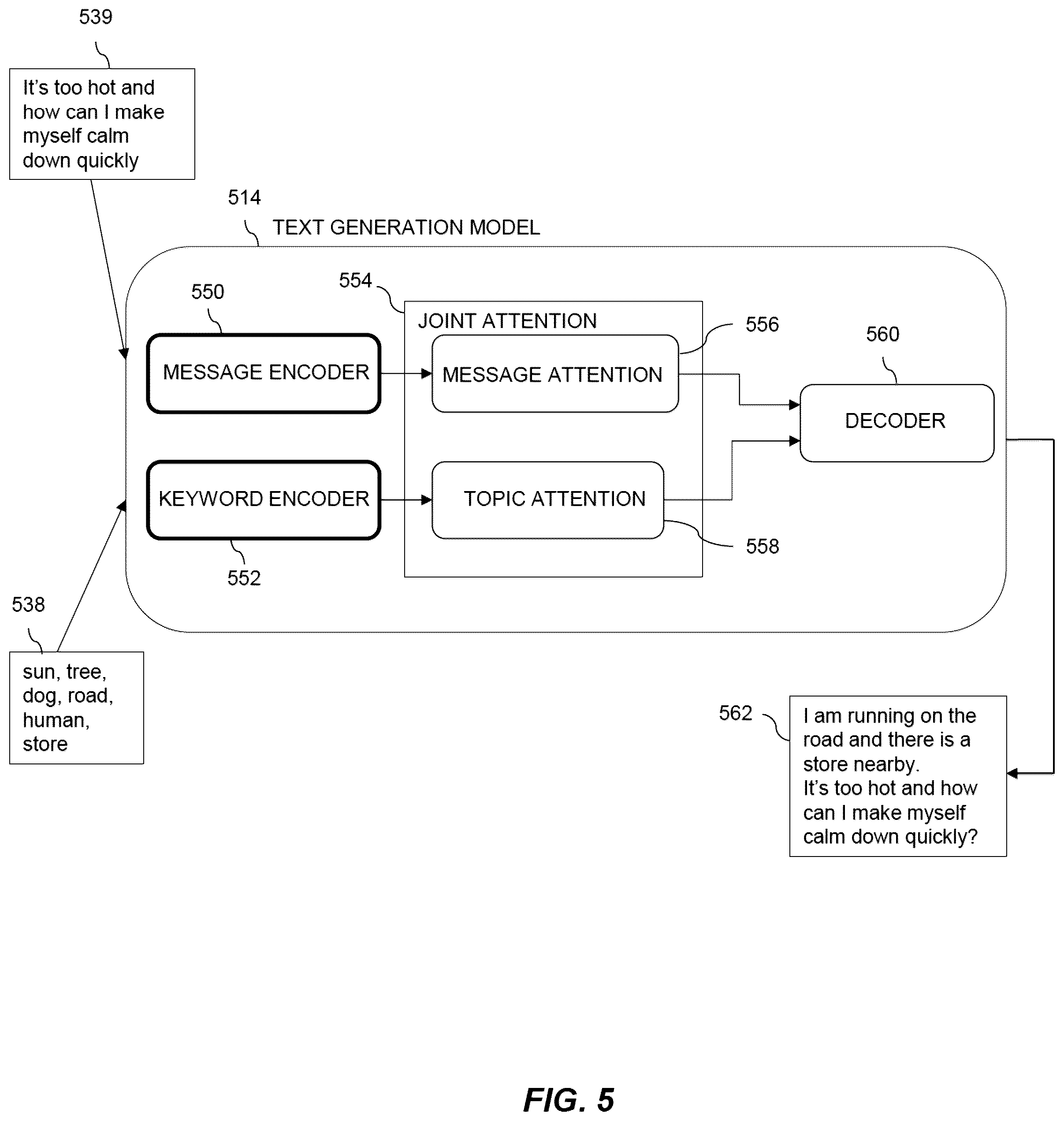 Patent US12602901 Figure 5 – Multimodal artificial intelligence-based communication systems
