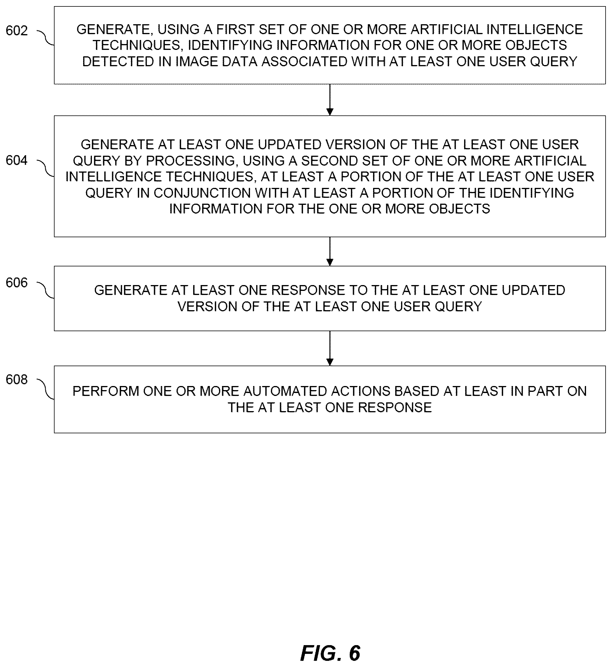 Patent US12602901 Figure 6 – Multimodal artificial intelligence-based communication systems
