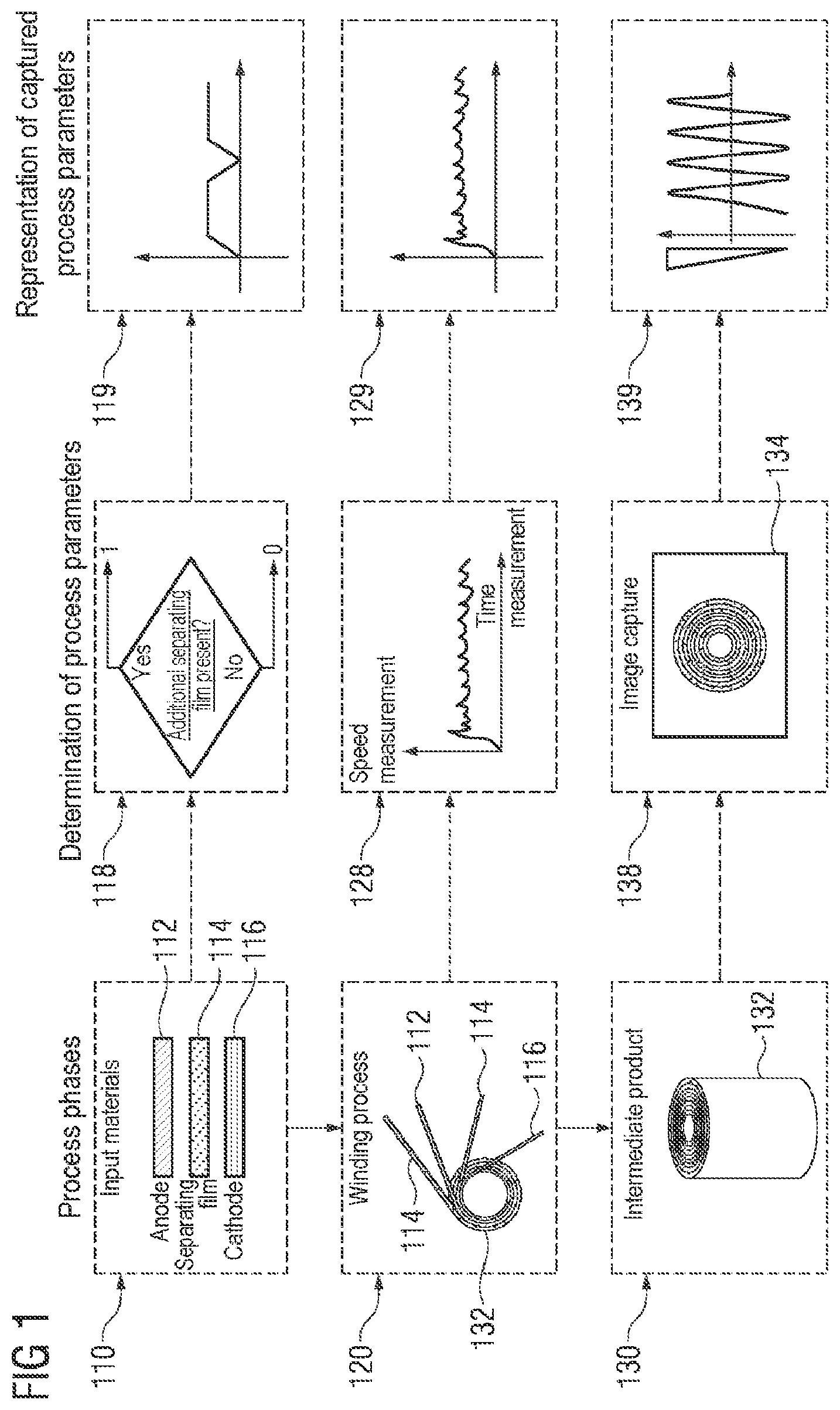 Patent US12602903 Figure 1 – Method for analyzing image information using assigned scalar values