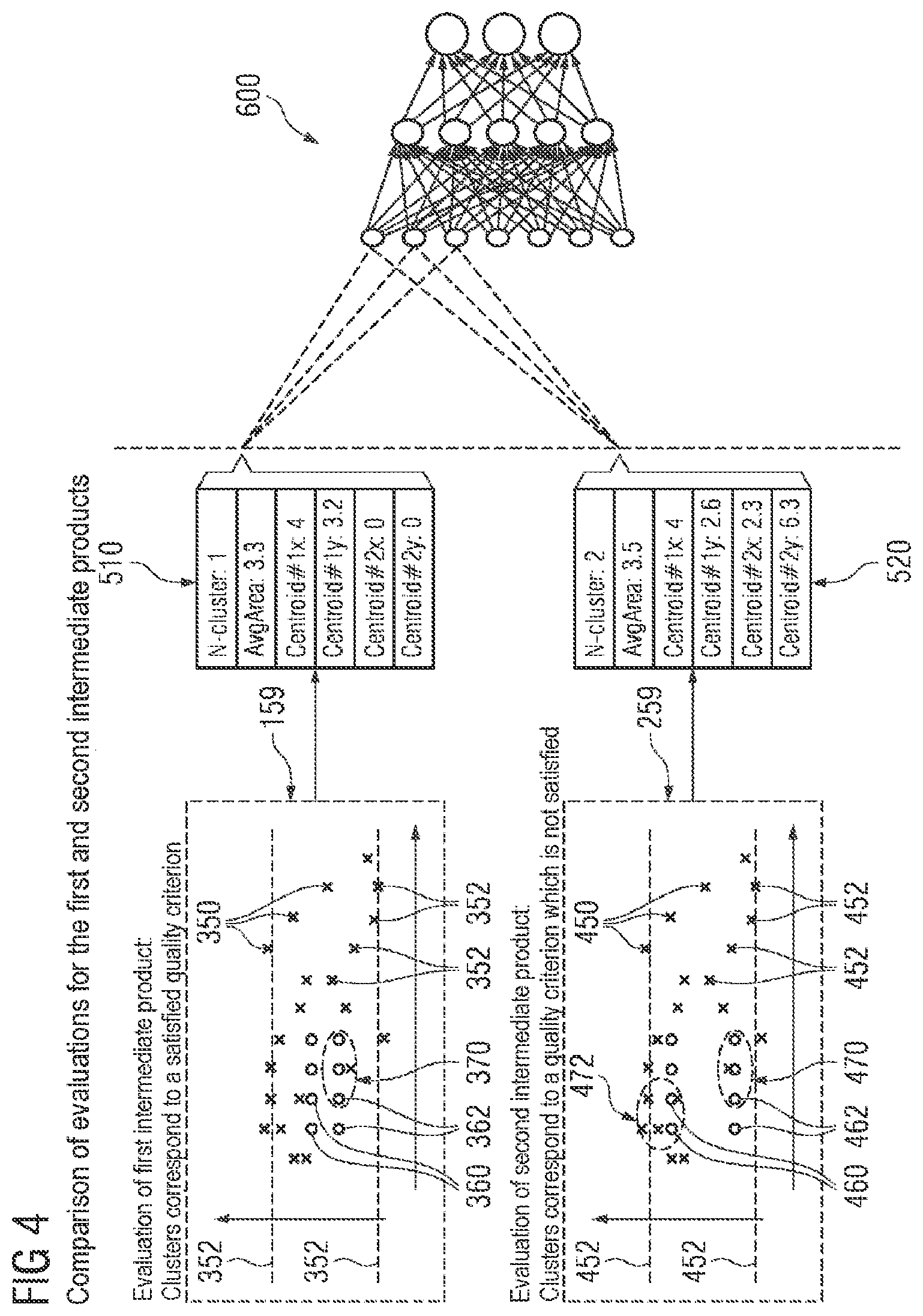 Patent US12602903 Figure 4 – Method for analyzing image information using assigned scalar values