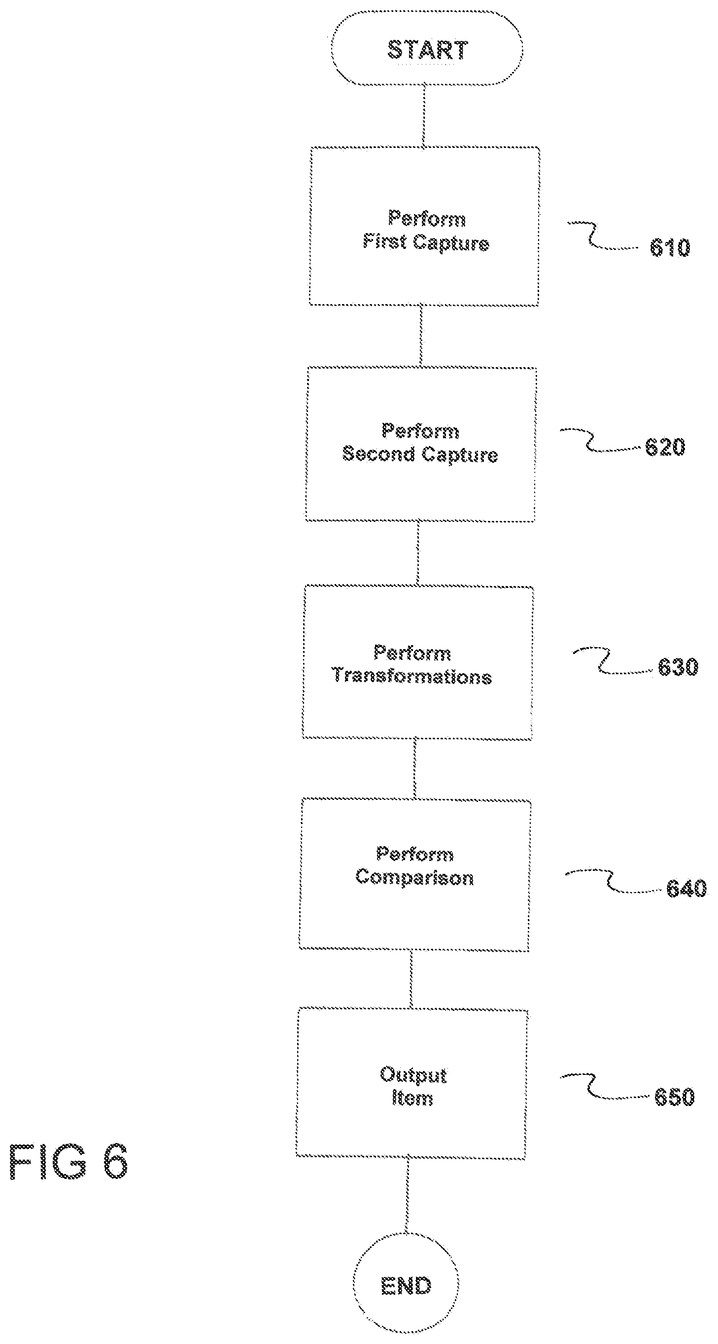 Patent US12602903 Figure 6 – Method for analyzing image information using assigned scalar values