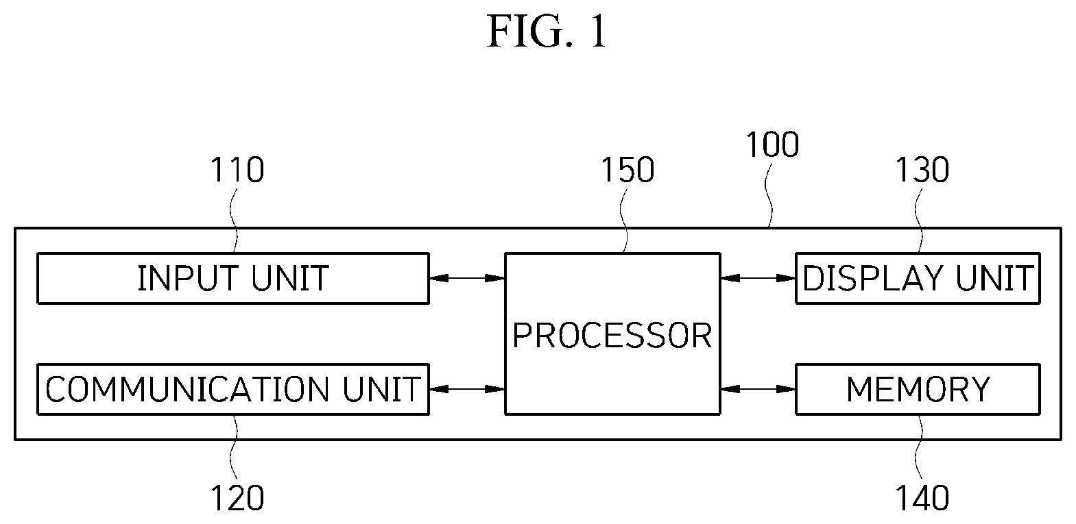 Patent US12602904 Figure 1 – Method and electronic device for recognizing object based on mask updates