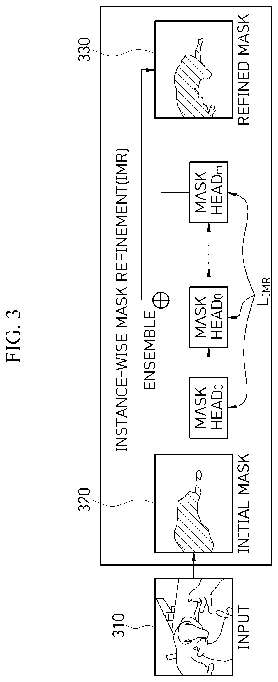 Patent US12602904 Figure 3 – Method and electronic device for recognizing object based on mask updates
